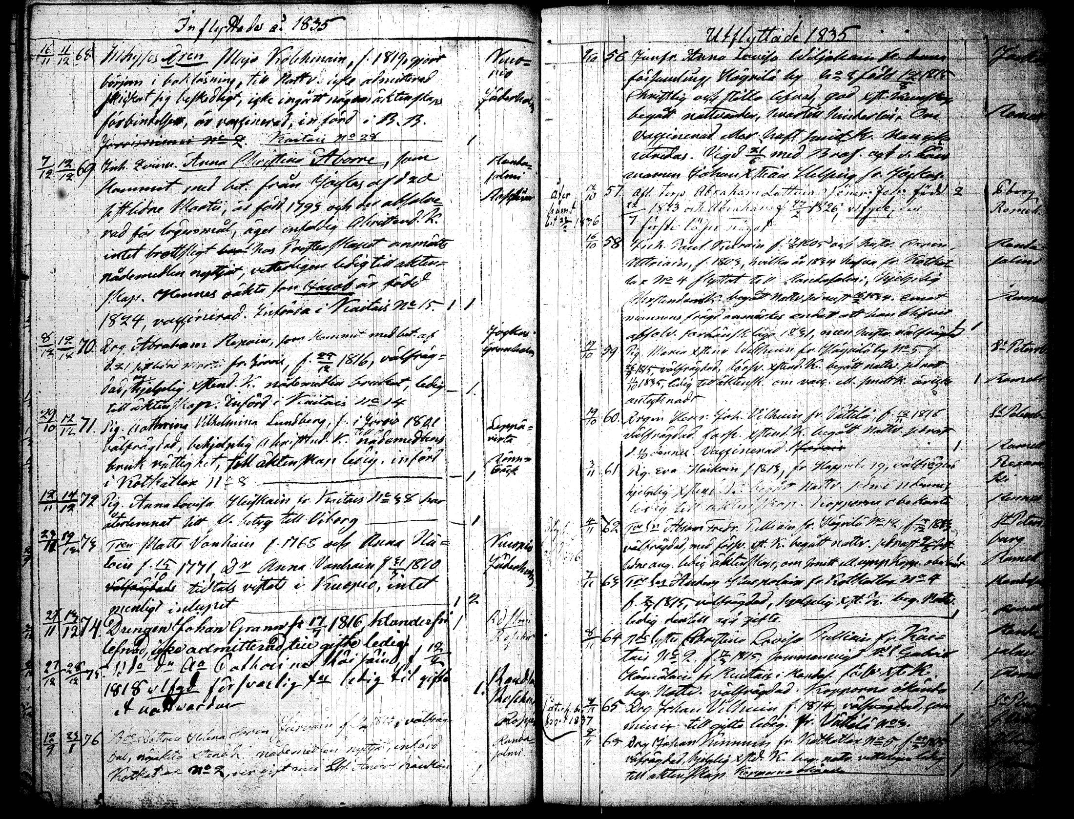 [ ../kirjat/Kirkonkirjat/joroinen/muuttaneet_1823-1852_tk1679/kuvat/84.jpg ]