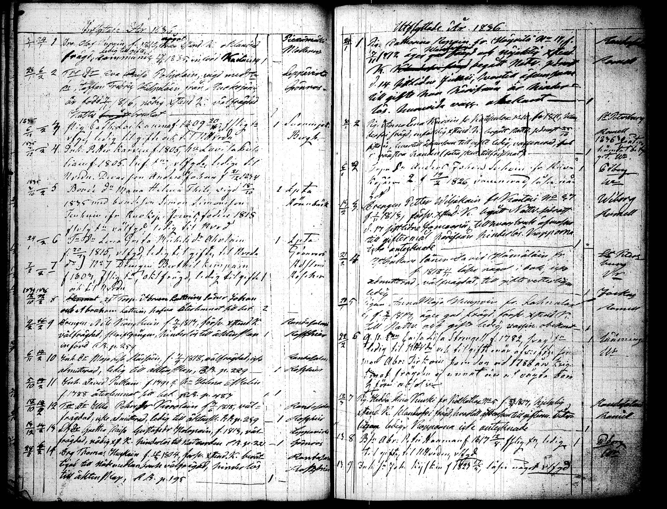 [ ../kirjat/Kirkonkirjat/joroinen/muuttaneet_1823-1852_tk1679/kuvat/87.jpg ]
