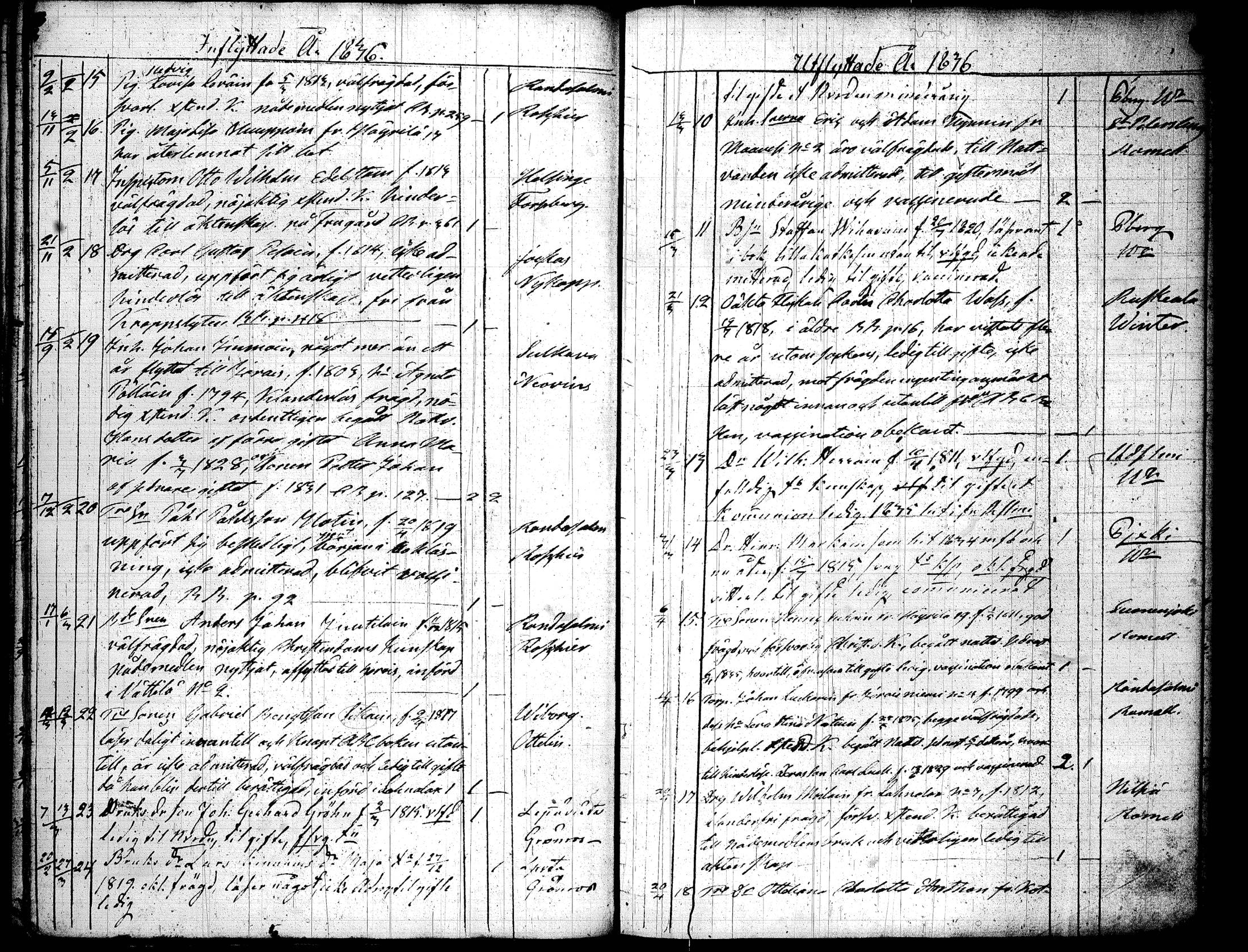 [ ../kirjat/Kirkonkirjat/joroinen/muuttaneet_1823-1852_tk1679/kuvat/88.jpg ]