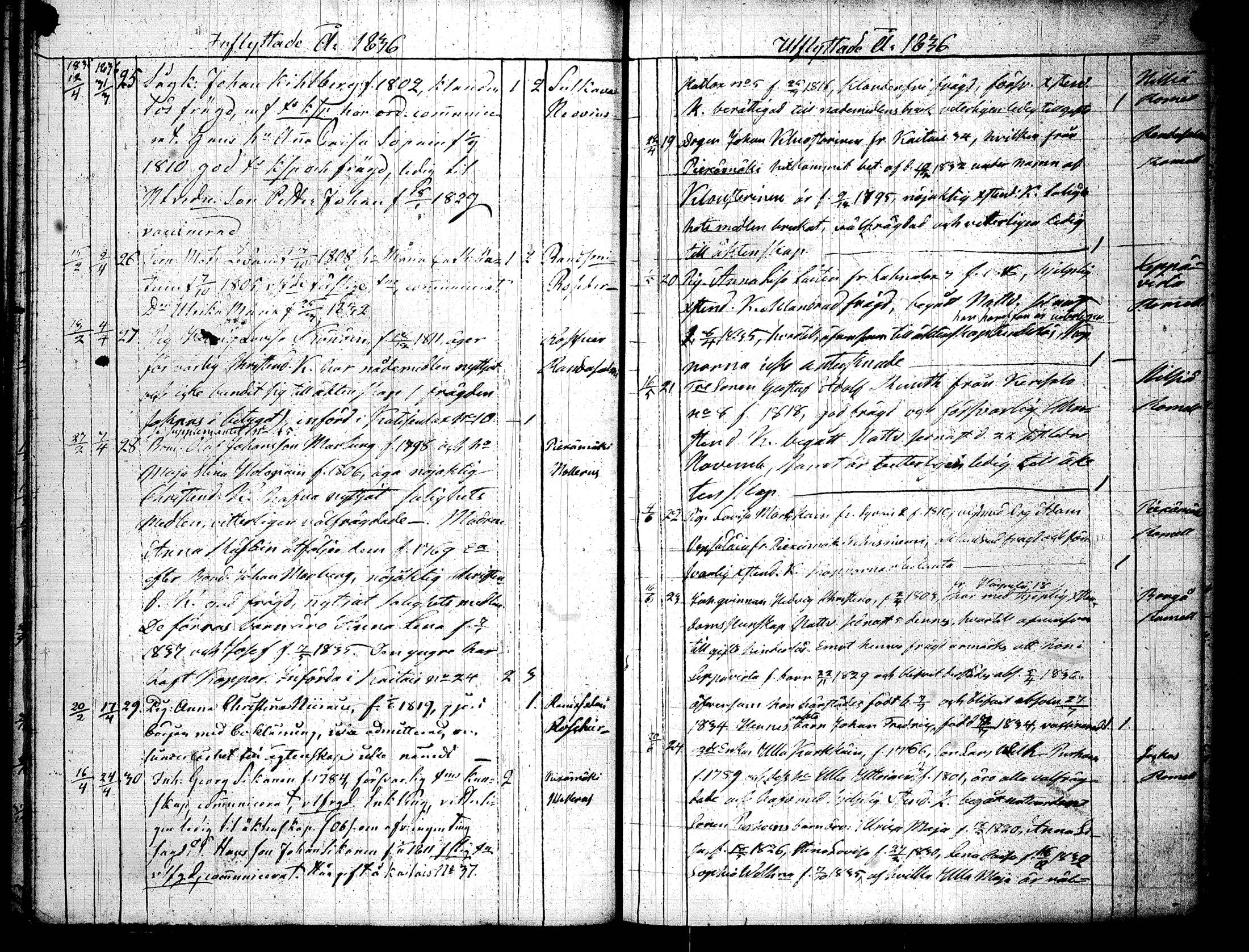 [ ../kirjat/Kirkonkirjat/joroinen/muuttaneet_1823-1852_tk1679/kuvat/89.jpg ]