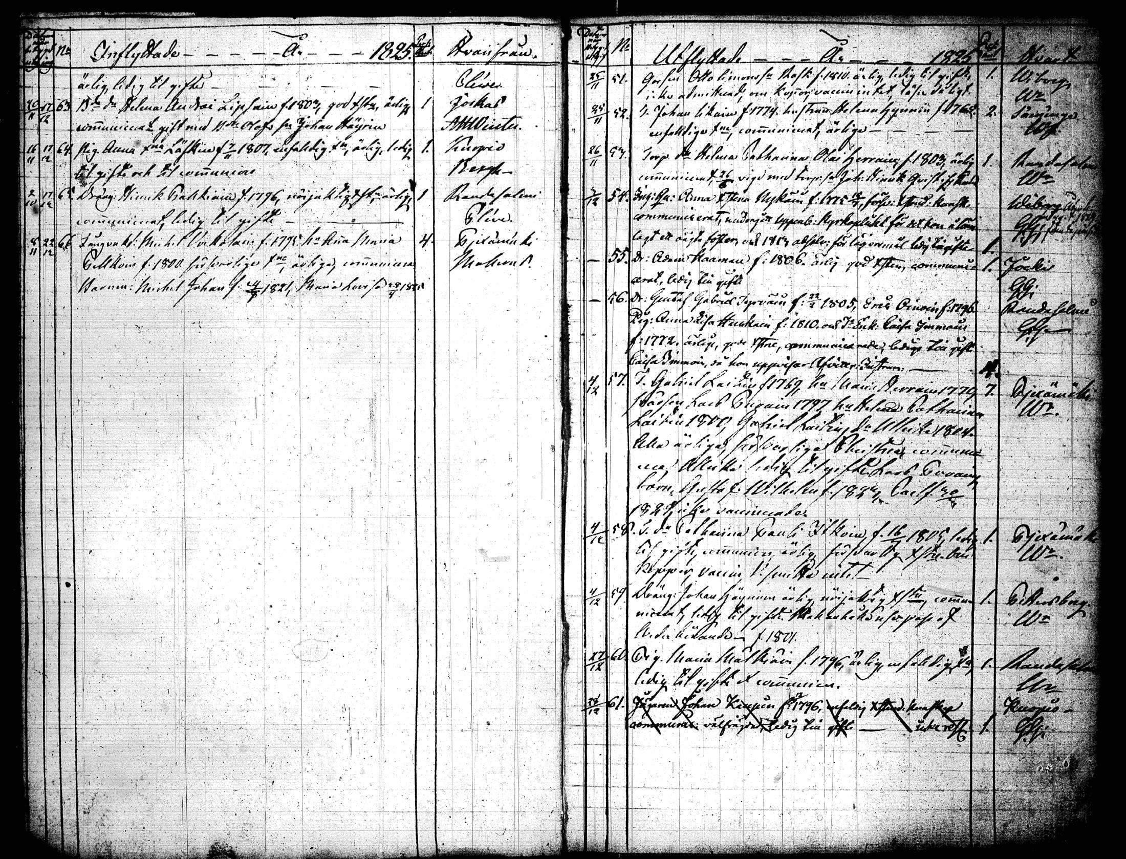 [ ../kirjat/Kirkonkirjat/joroinen/muuttaneet_1823-1852_tk1679/kuvat/9.jpg ]
