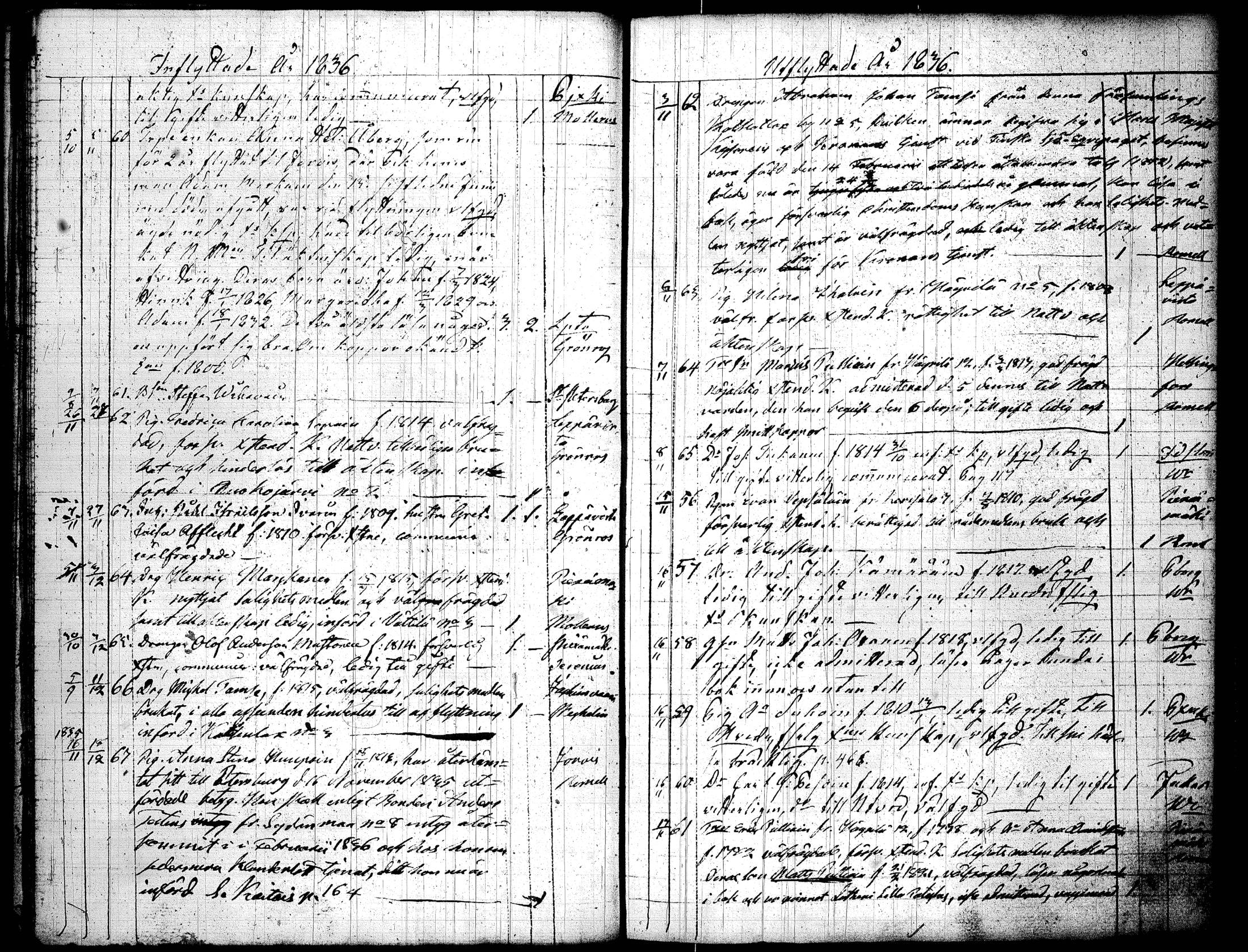 [ ../kirjat/Kirkonkirjat/joroinen/muuttaneet_1823-1852_tk1679/kuvat/93.jpg ]