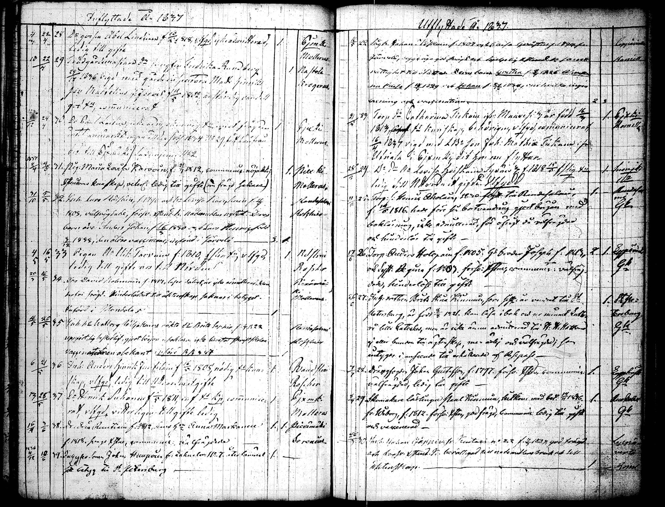 [ ../kirjat/Kirkonkirjat/joroinen/muuttaneet_1823-1852_tk1679/kuvat/99.jpg ]