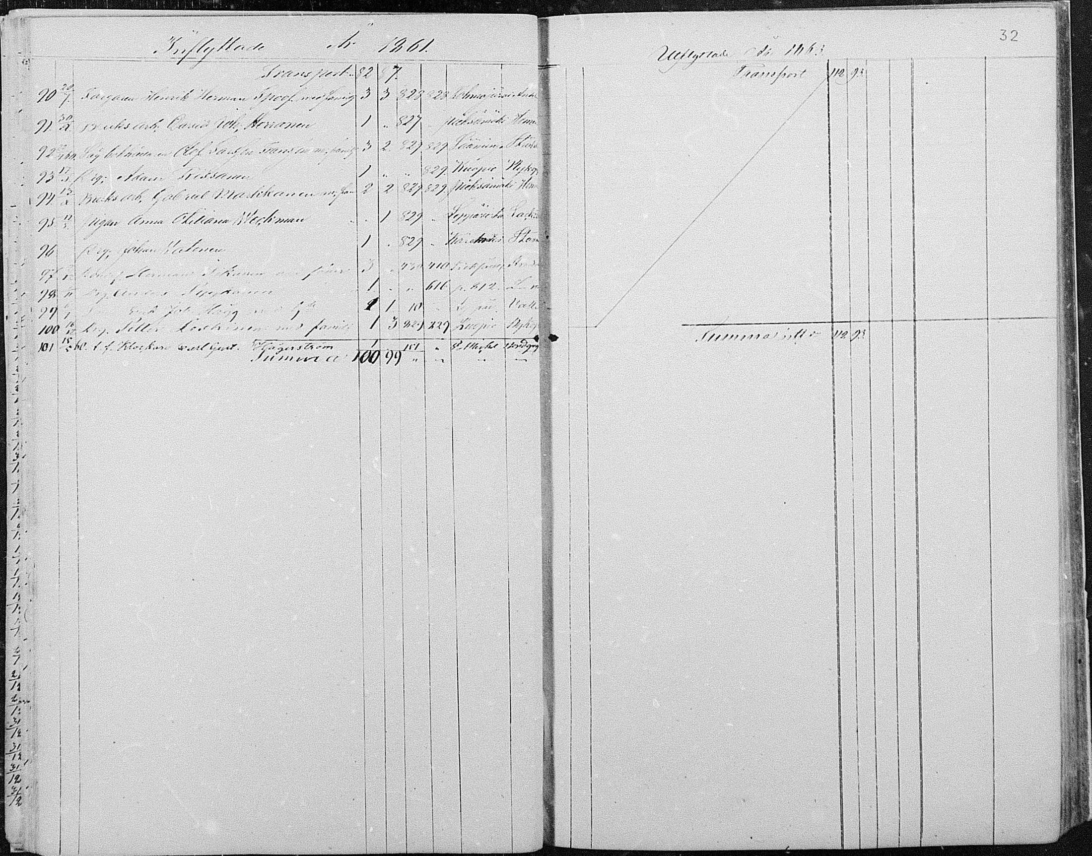 [ ../kirjat/Kirkonkirjat/joroinen/muuttaneet_1861-1889_mko2-4/kuvat/2.jpg ]