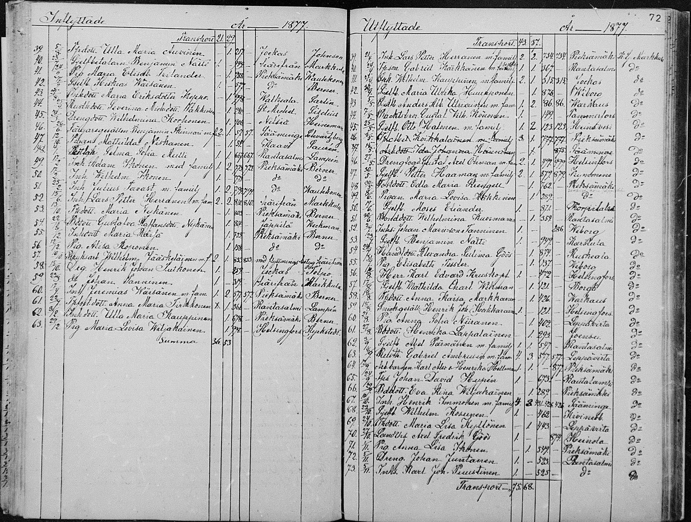 [ ../kirjat/Kirkonkirjat/joroinen/muuttaneet_1861-1889_mko2-4/kuvat/43.jpg ]
