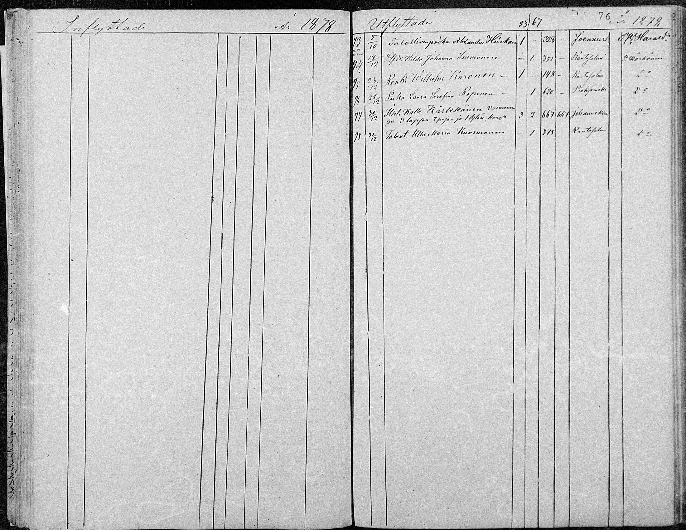 [ ../kirjat/Kirkonkirjat/joroinen/muuttaneet_1861-1889_mko2-4/kuvat/47.jpg ]