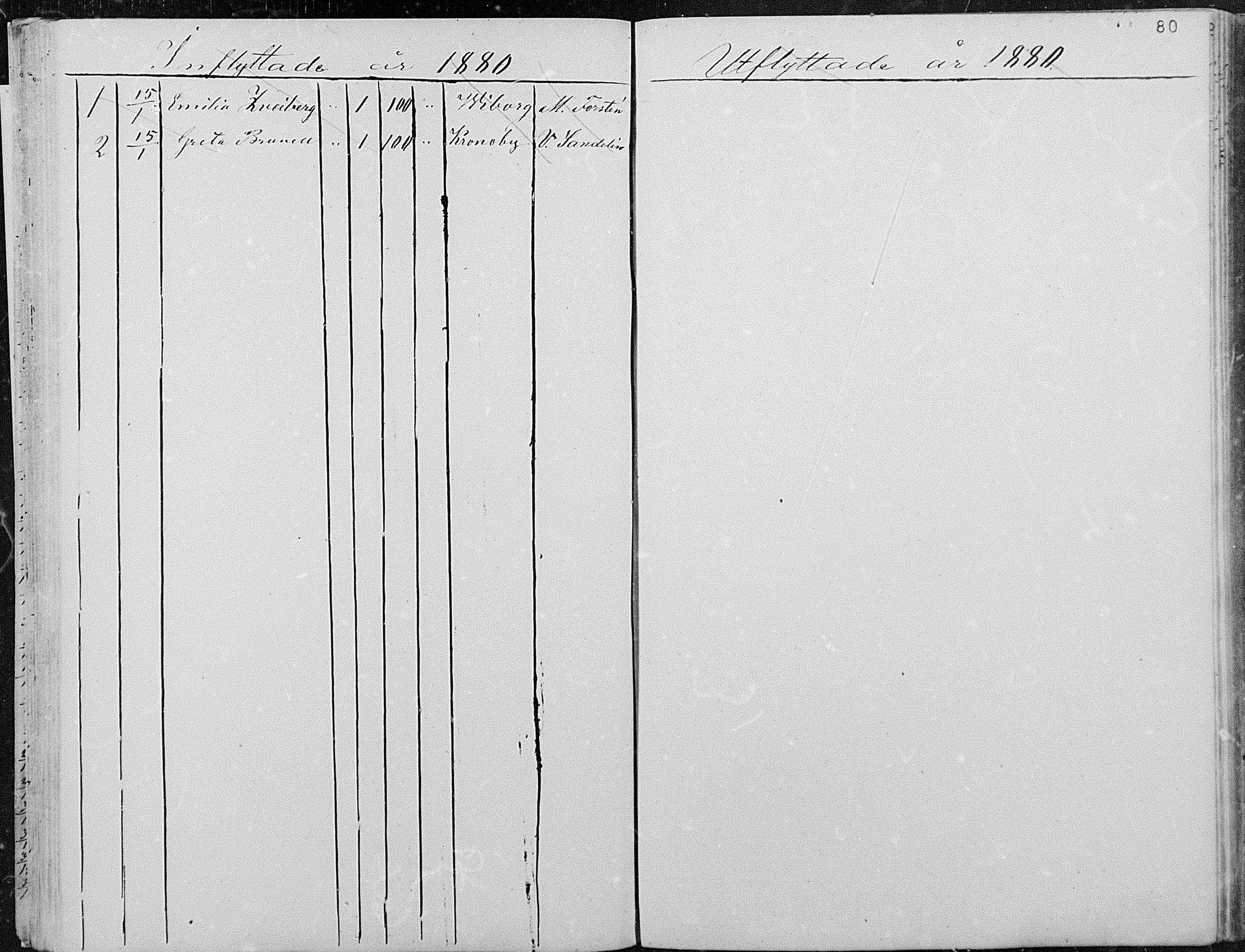 [ ../kirjat/Kirkonkirjat/joroinen/muuttaneet_1861-1889_mko2-4/kuvat/52.jpg ]