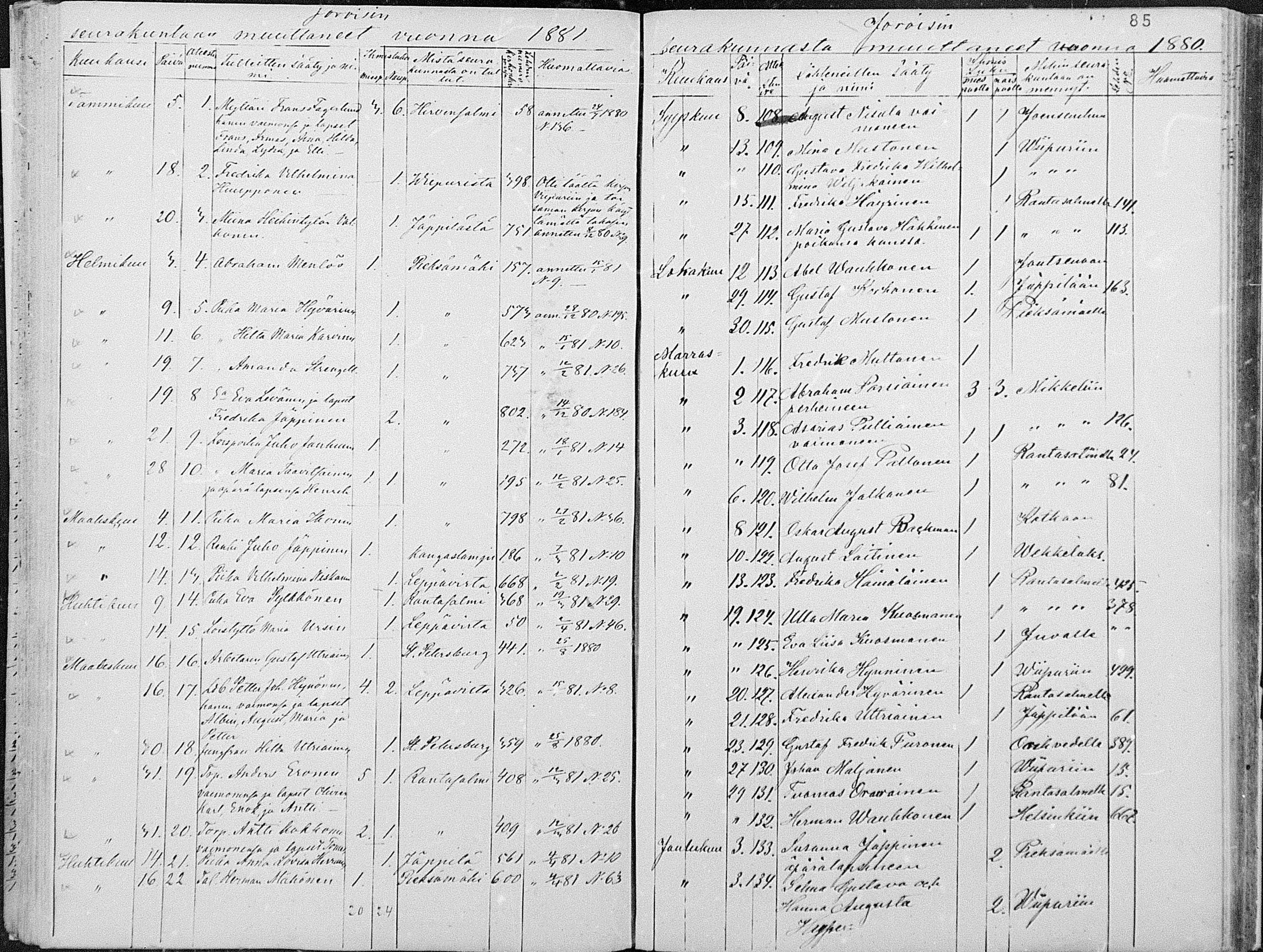 [ ../kirjat/Kirkonkirjat/joroinen/muuttaneet_1861-1889_mko2-4/kuvat/57.jpg ]