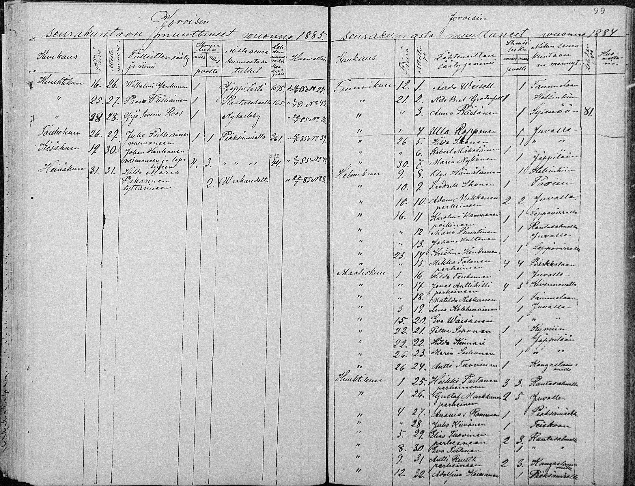 [ ../kirjat/Kirkonkirjat/joroinen/muuttaneet_1861-1889_mko2-4/kuvat/71.jpg ]