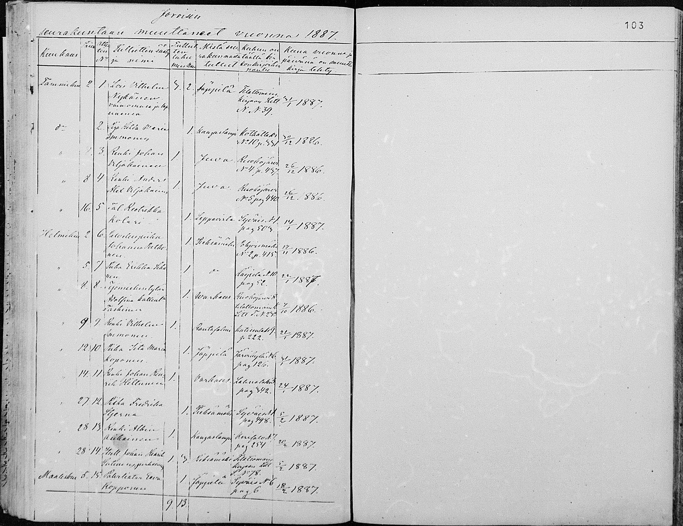 [ ../kirjat/Kirkonkirjat/joroinen/muuttaneet_1861-1889_mko2-4/kuvat/75.jpg ]
