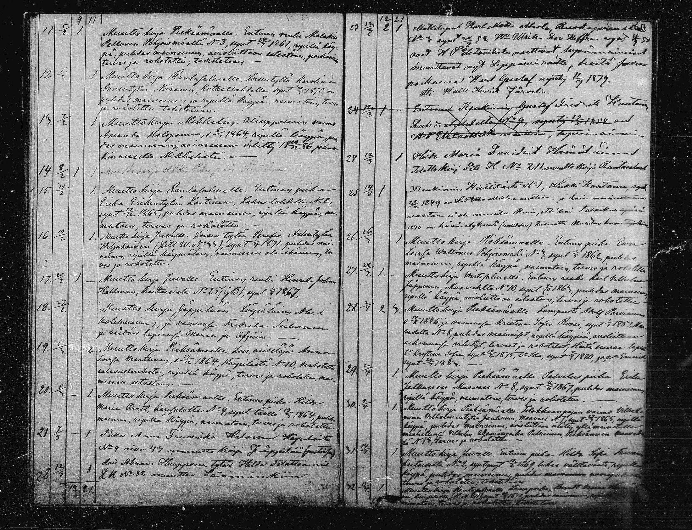 [ ../kirjat/Kirkonkirjat/joroinen/muuttaneet_1885-1891_mko9-11/kuvat/12.jpg ]