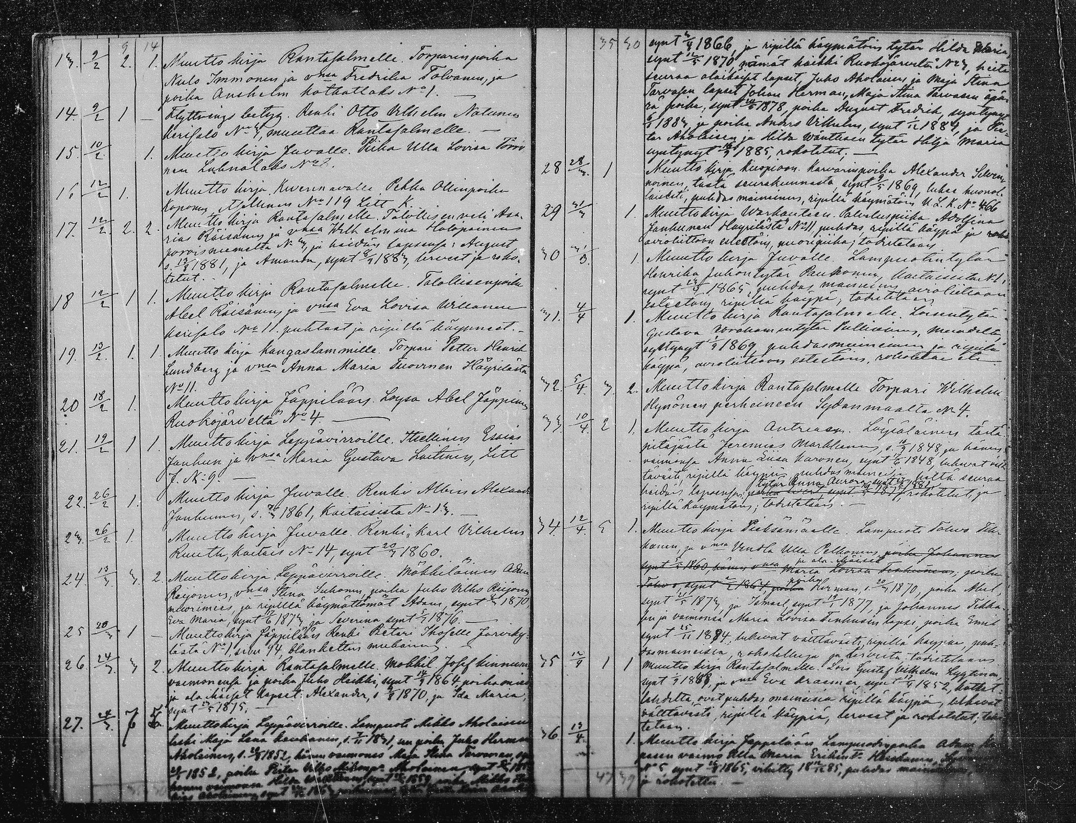 [ ../kirjat/Kirkonkirjat/joroinen/muuttaneet_1885-1891_mko9-11/kuvat/8.jpg ]