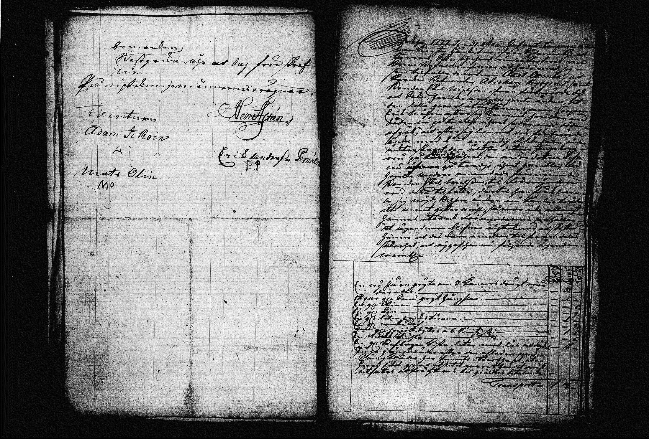 [ ../kirjat/Kirkonkirjat/joroinen/perukirjoja_1722-1801_tk1685-1686/kuvat/230.jpg ]