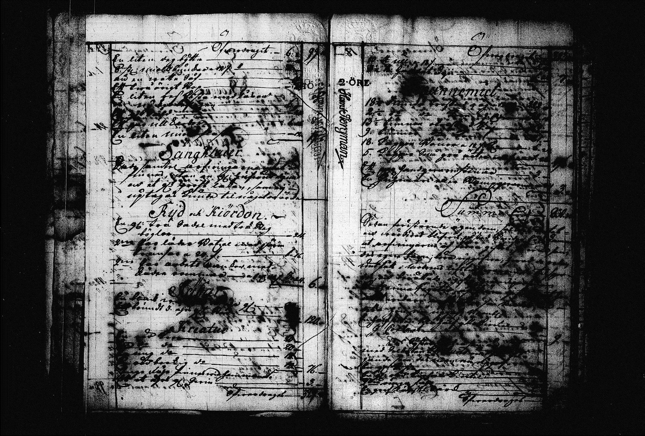 [ ../kirjat/Kirkonkirjat/joroinen/perukirjoja_1722-1801_tk1685-1686/kuvat/536.jpg ]