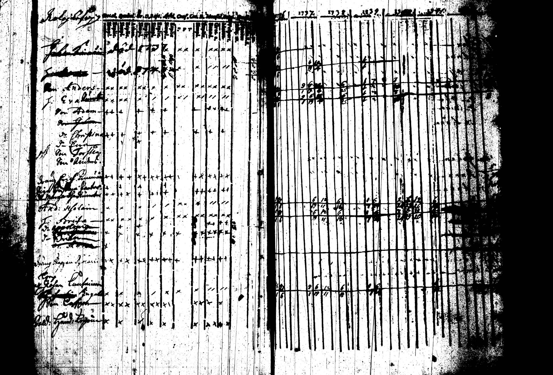 [ ../kirjat/Kirkonkirjat/joroinen/rippikirja_1736-1744_tk1670/kuvat/107.jpg ]