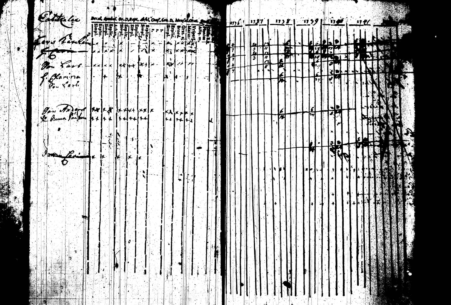 [ ../kirjat/Kirkonkirjat/joroinen/rippikirja_1736-1744_tk1670/kuvat/110.jpg ]
