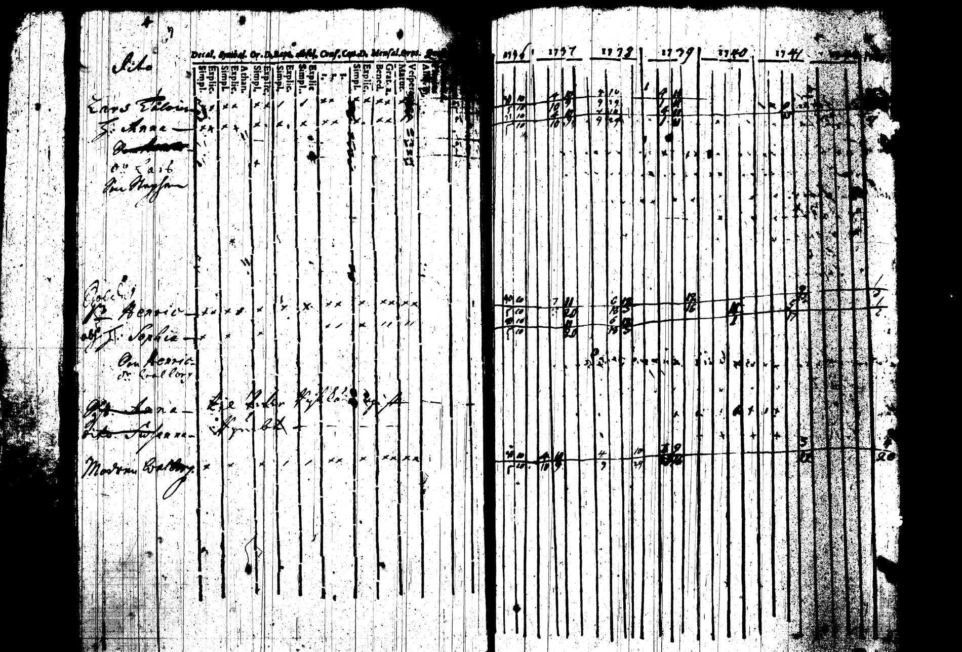 [ ../kirjat/Kirkonkirjat/joroinen/rippikirja_1736-1744_tk1670/kuvat/115.jpg ]