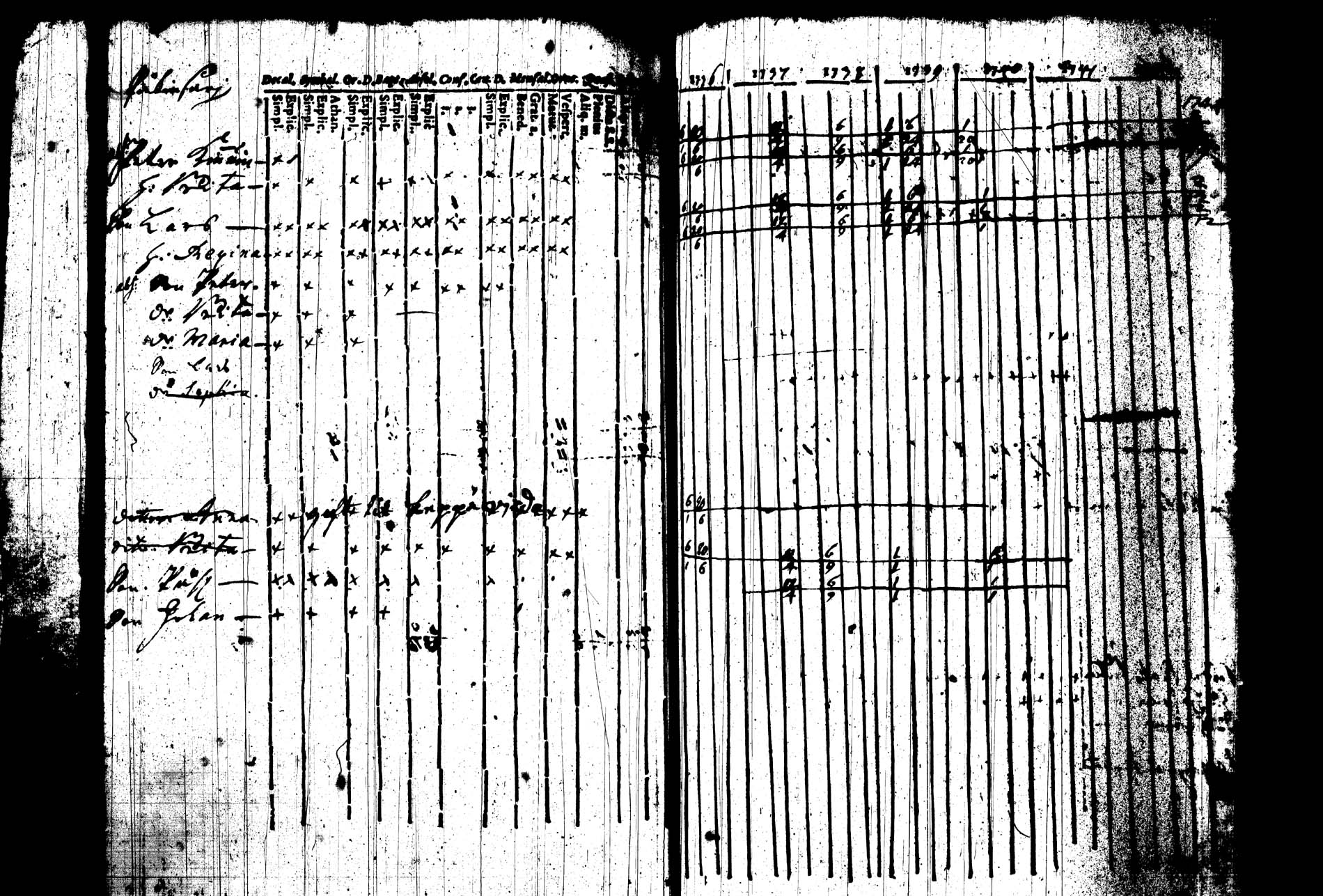 [ ../kirjat/Kirkonkirjat/joroinen/rippikirja_1736-1744_tk1670/kuvat/116.jpg ]