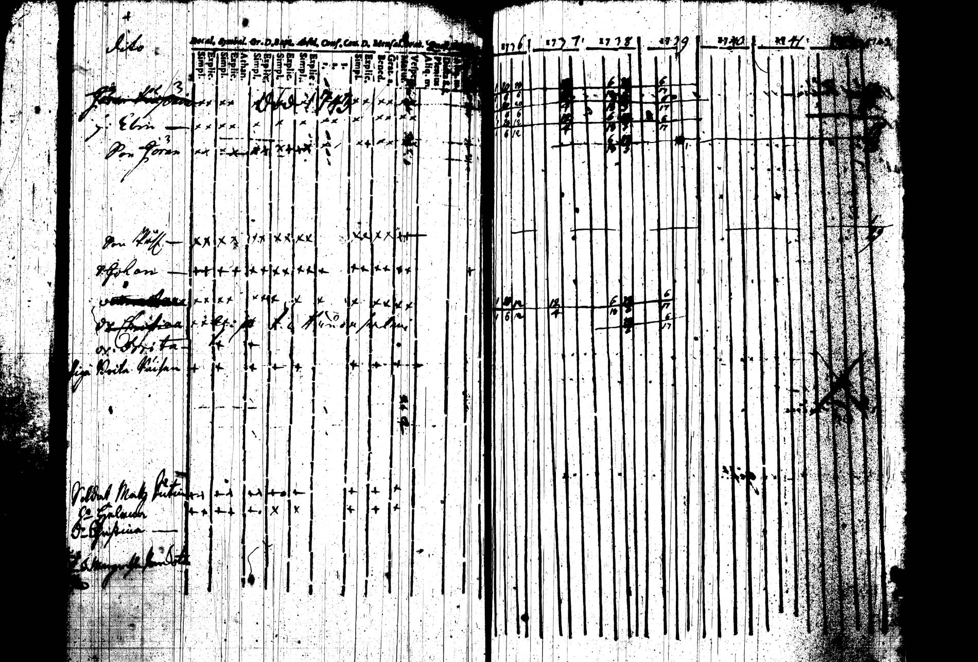 [ ../kirjat/Kirkonkirjat/joroinen/rippikirja_1736-1744_tk1670/kuvat/117.jpg ]