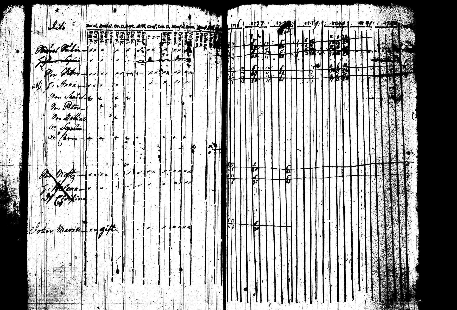 [ ../kirjat/Kirkonkirjat/joroinen/rippikirja_1736-1744_tk1670/kuvat/118.jpg ]