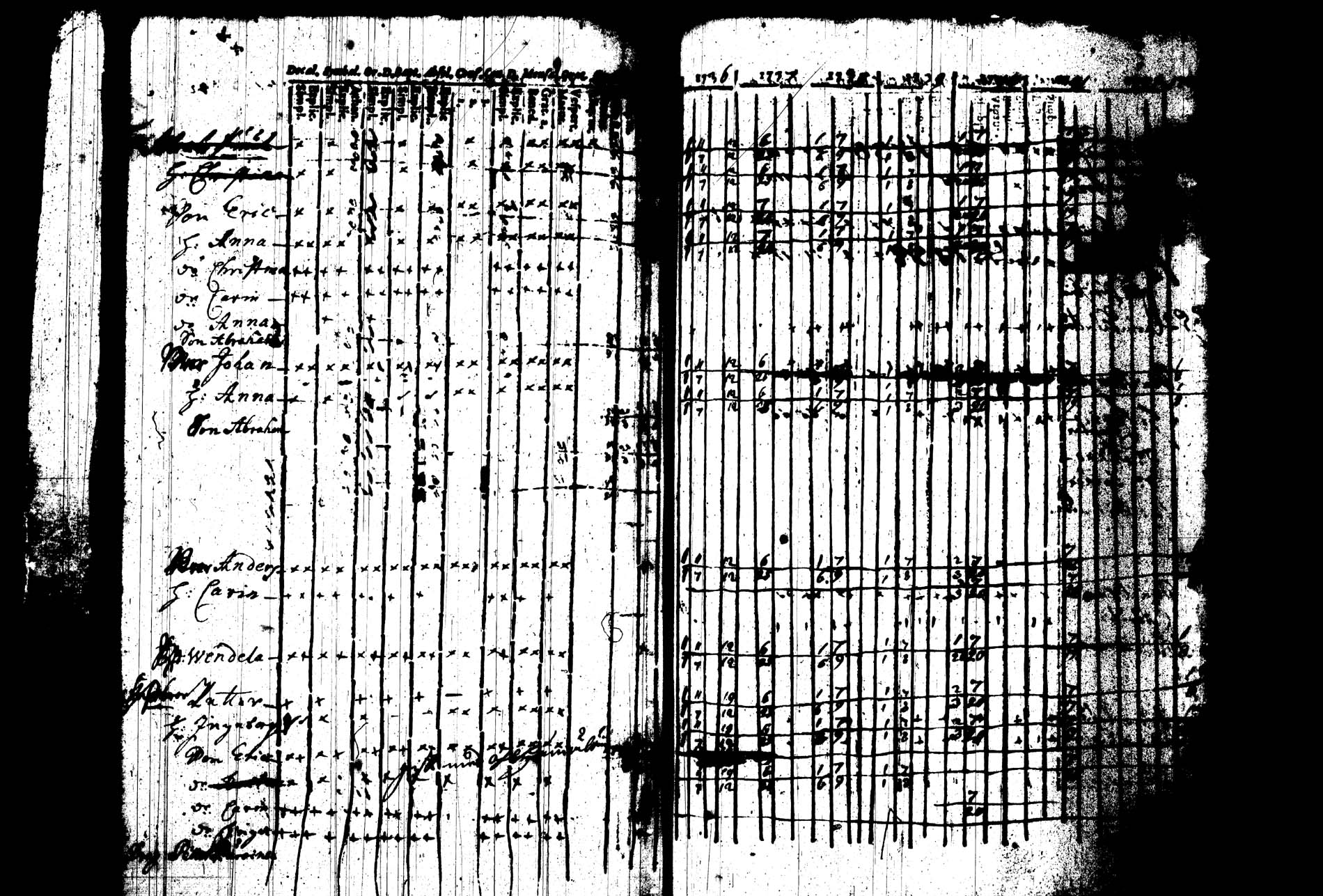 [ ../kirjat/Kirkonkirjat/joroinen/rippikirja_1736-1744_tk1670/kuvat/139.jpg ]