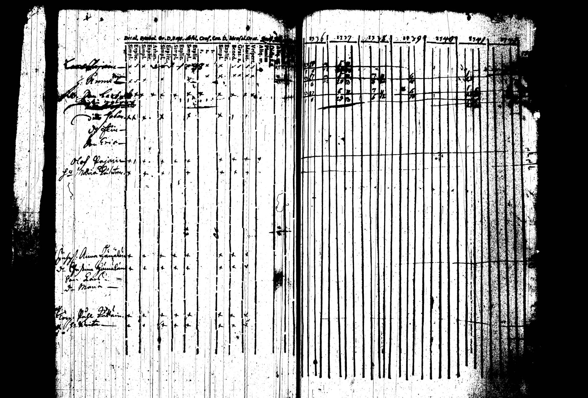 [ ../kirjat/Kirkonkirjat/joroinen/rippikirja_1736-1744_tk1670/kuvat/142.jpg ]