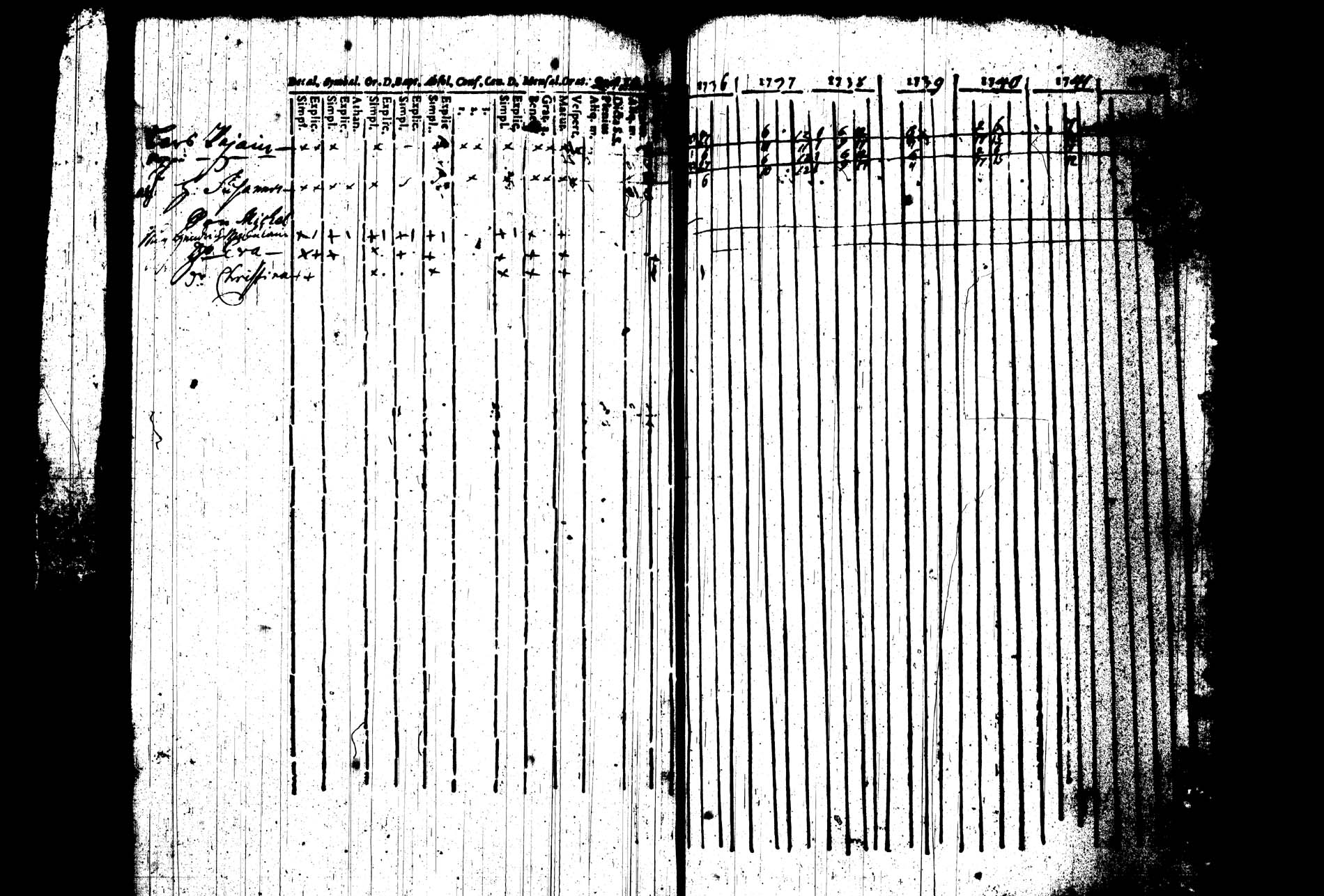 [ ../kirjat/Kirkonkirjat/joroinen/rippikirja_1736-1744_tk1670/kuvat/144.jpg ]