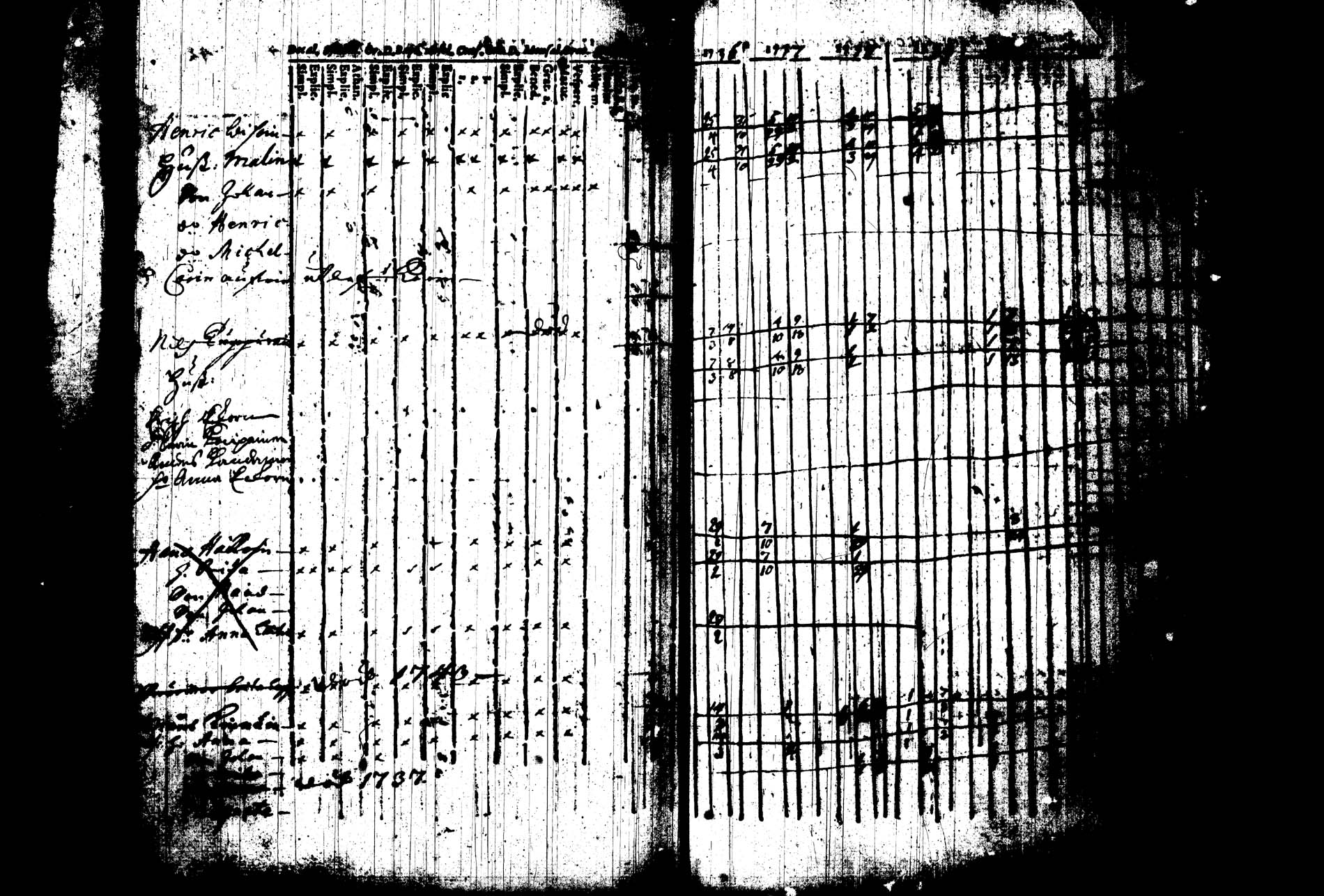 [ ../kirjat/Kirkonkirjat/joroinen/rippikirja_1736-1744_tk1670/kuvat/154.jpg ]