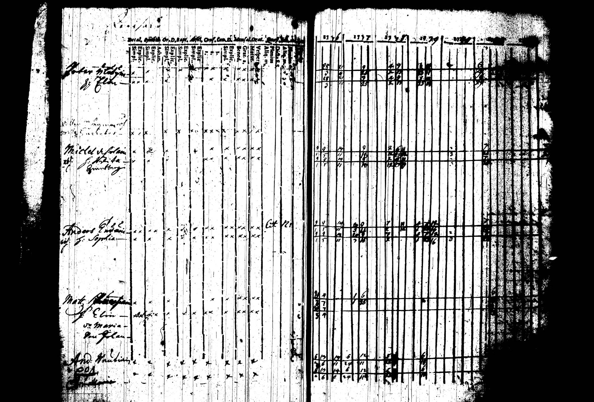 [ ../kirjat/Kirkonkirjat/joroinen/rippikirja_1736-1744_tk1670/kuvat/162.jpg ]