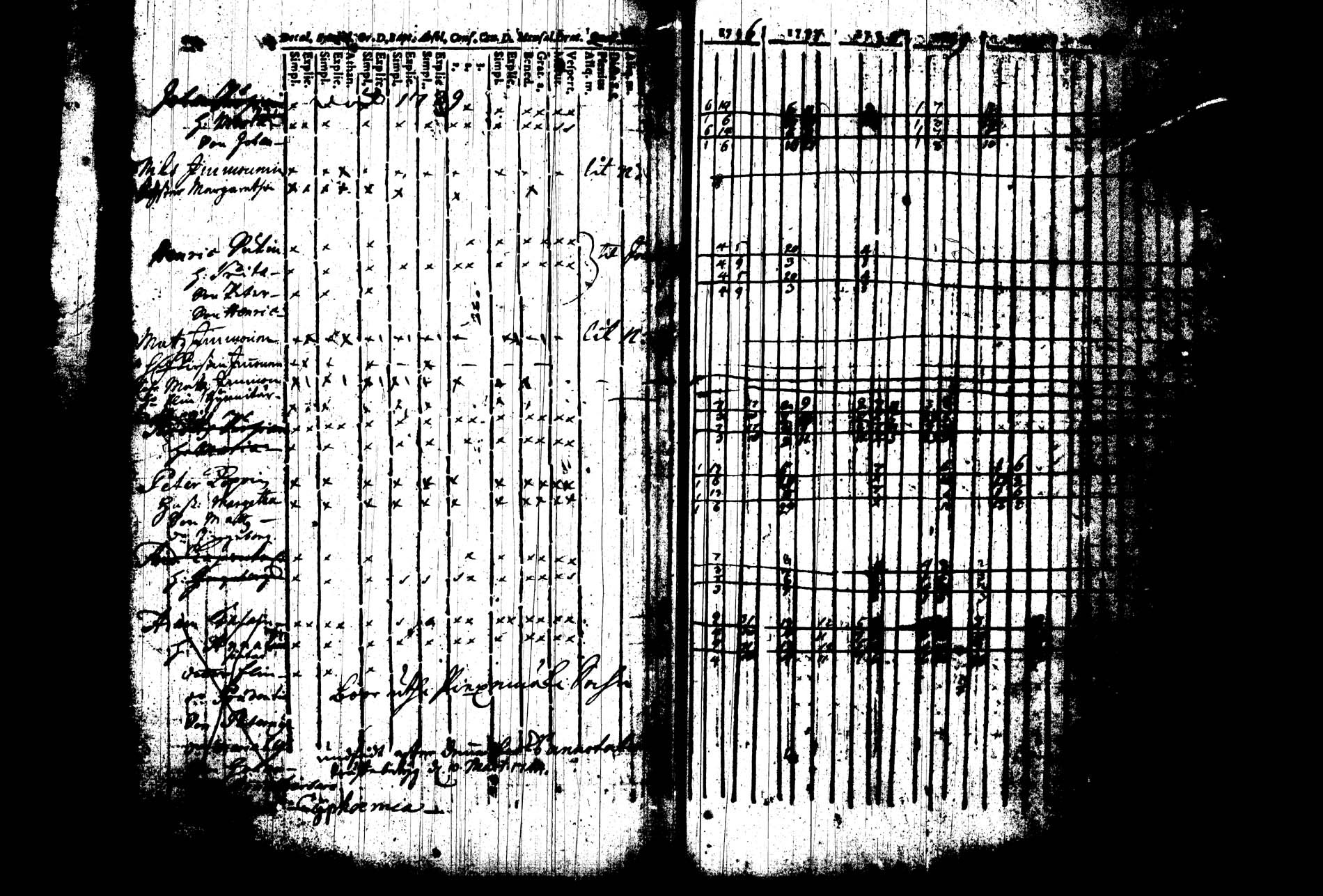 [ ../kirjat/Kirkonkirjat/joroinen/rippikirja_1736-1744_tk1670/kuvat/163.jpg ]