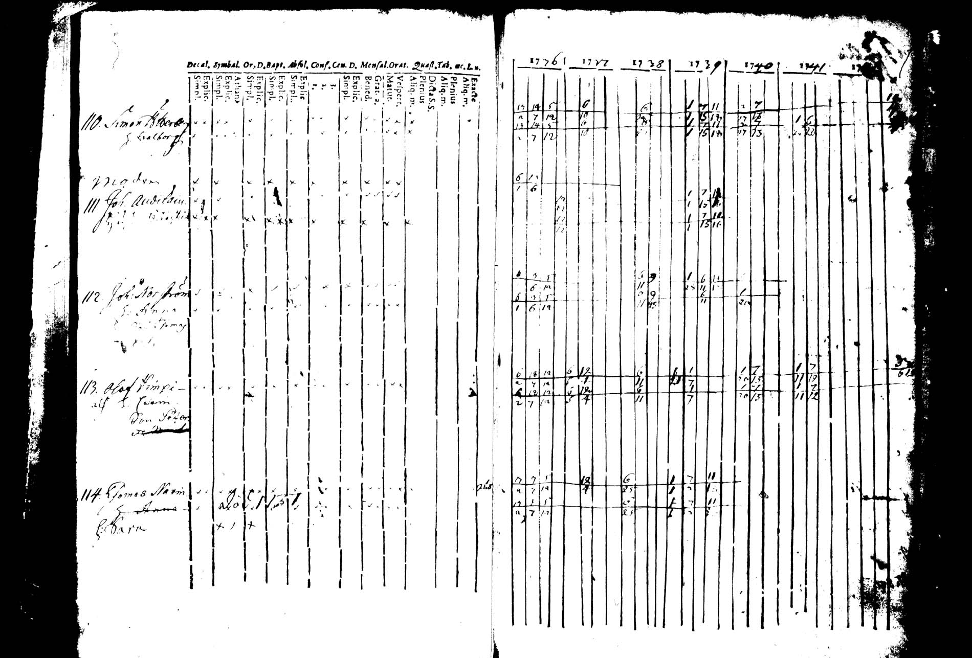 [ ../kirjat/Kirkonkirjat/joroinen/rippikirja_1736-1744_tk1670/kuvat/182.jpg ]