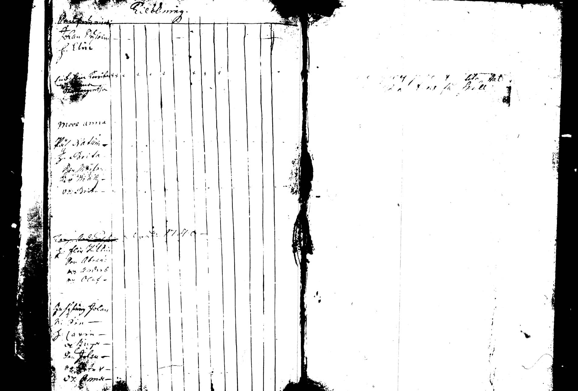 [ ../kirjat/Kirkonkirjat/joroinen/rippikirja_1736-1744_tk1670/kuvat/185.jpg ]