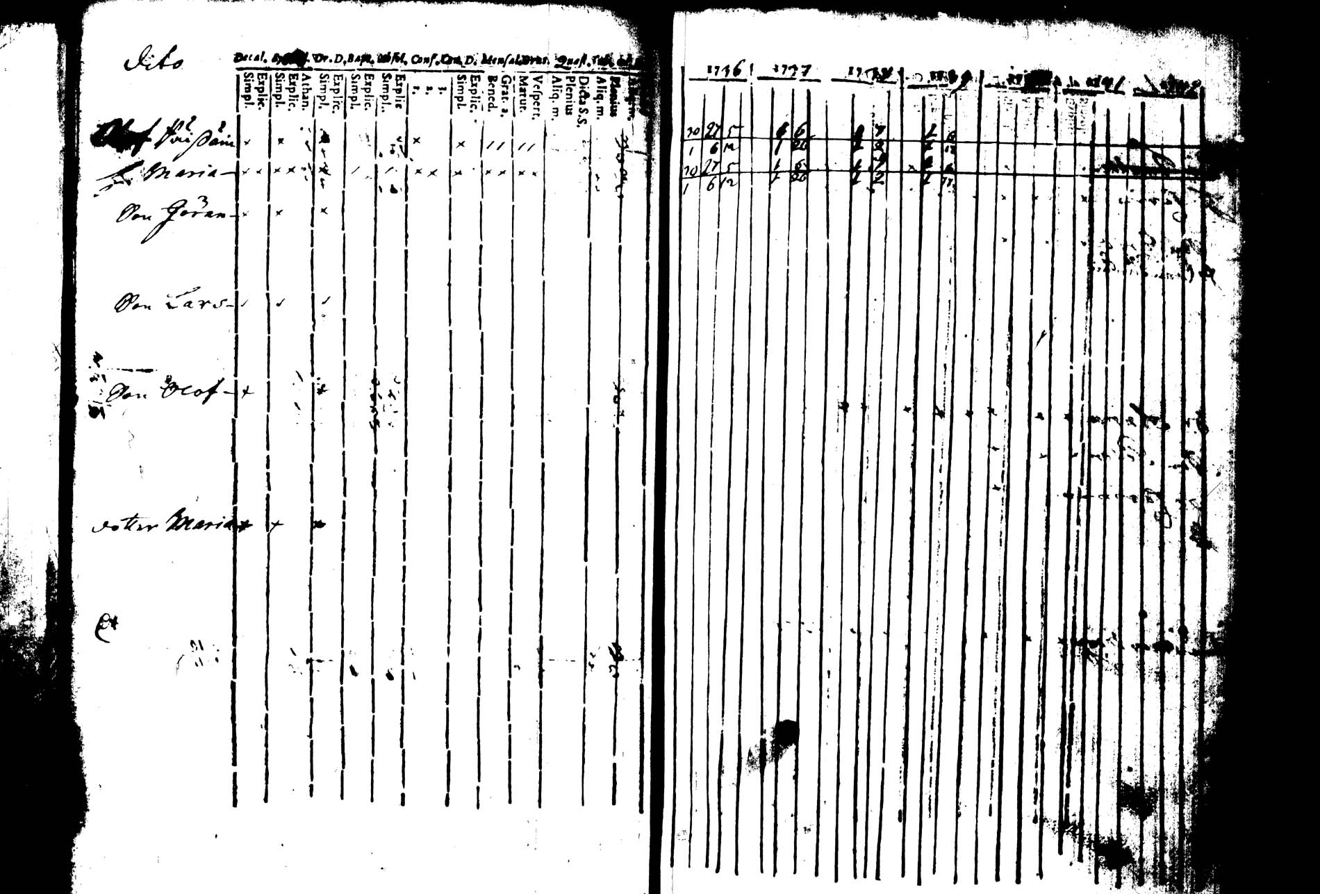 [ ../kirjat/Kirkonkirjat/joroinen/rippikirja_1736-1744_tk1670/kuvat/23.jpg ]