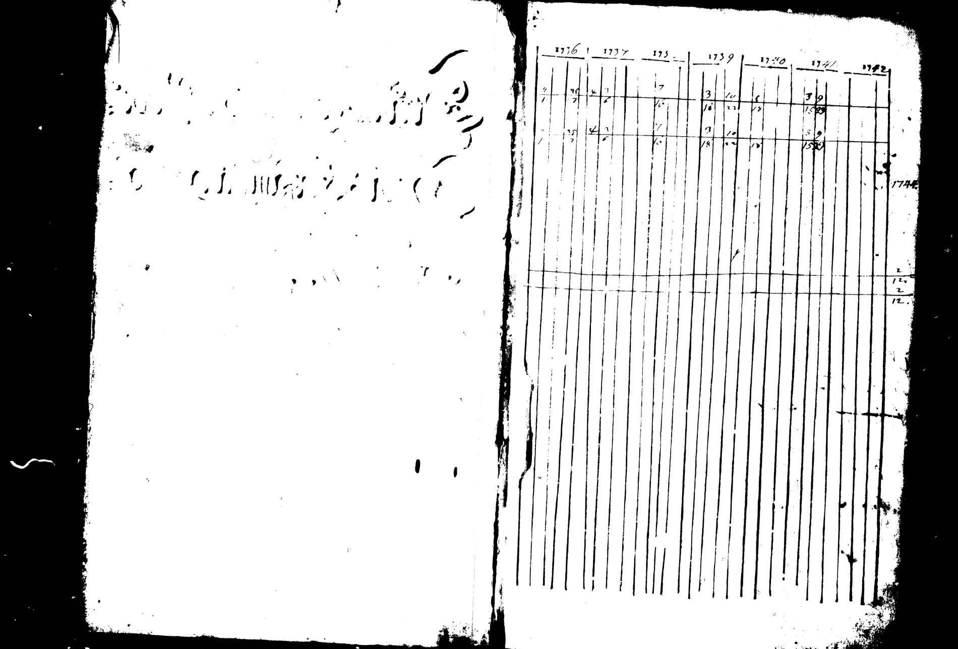 [ ../kirjat/Kirkonkirjat/joroinen/rippikirja_1736-1744_tk1670/kuvat/3.jpg ]