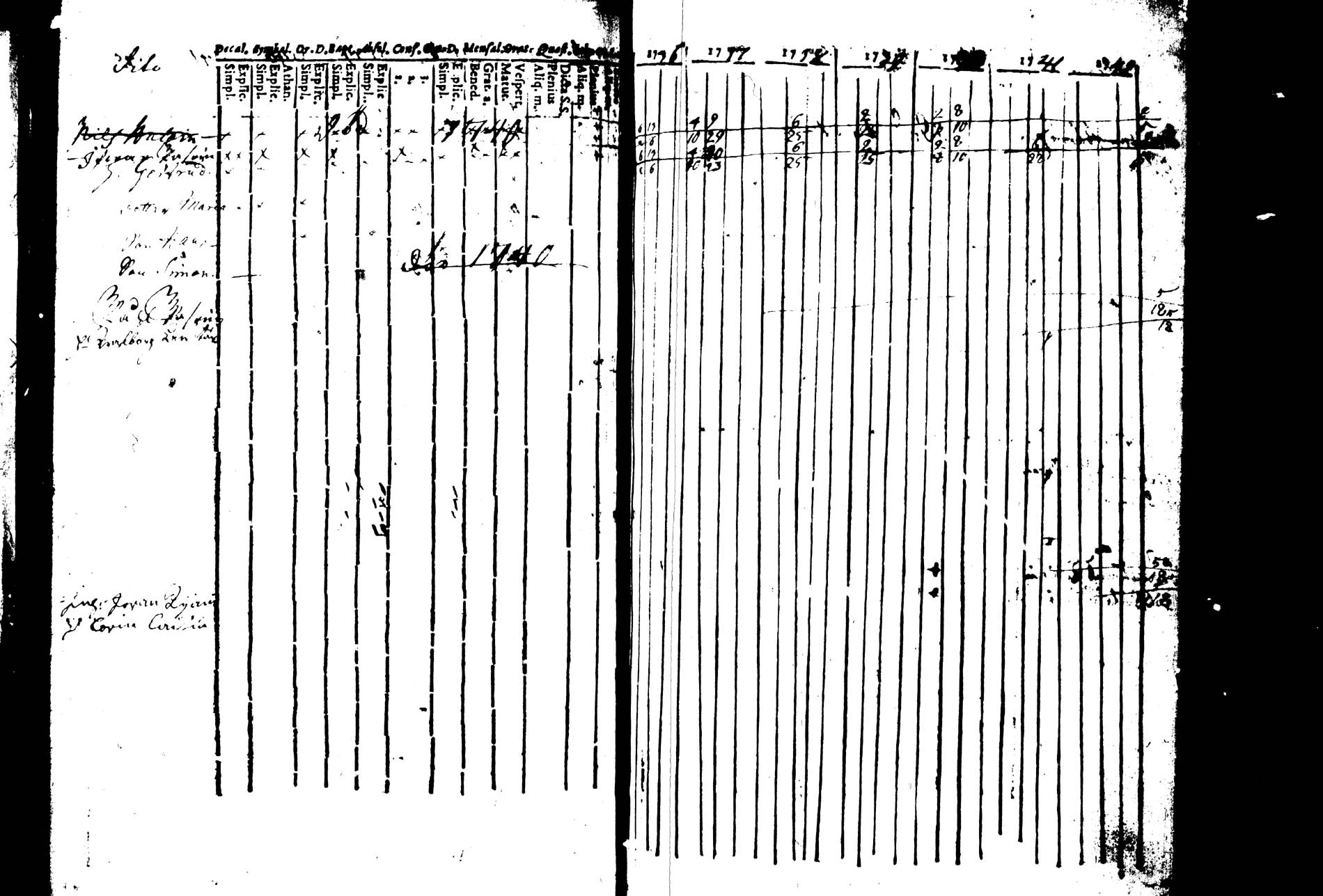 [ ../kirjat/Kirkonkirjat/joroinen/rippikirja_1736-1744_tk1670/kuvat/46.jpg ]