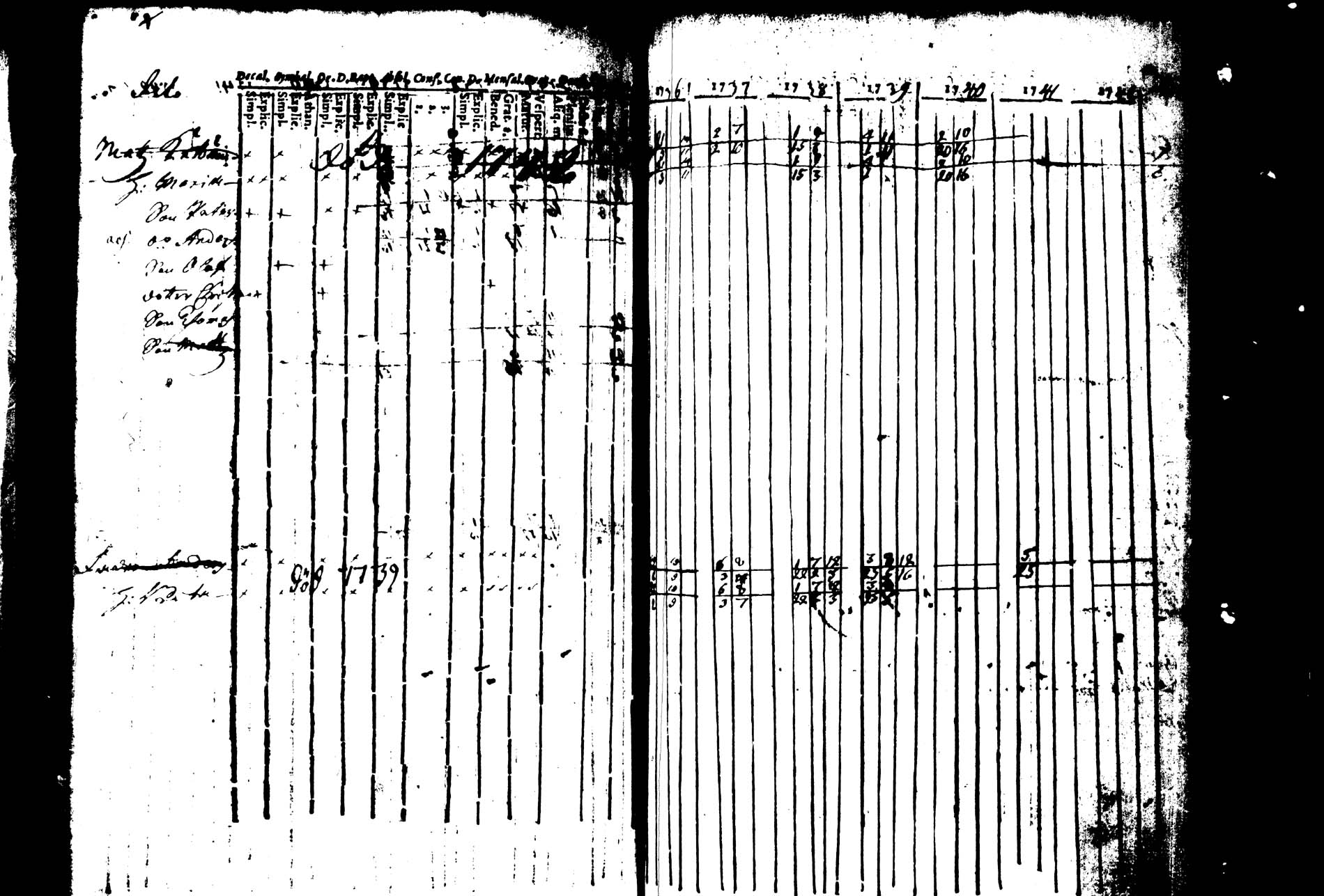 [ ../kirjat/Kirkonkirjat/joroinen/rippikirja_1736-1744_tk1670/kuvat/78.jpg ]