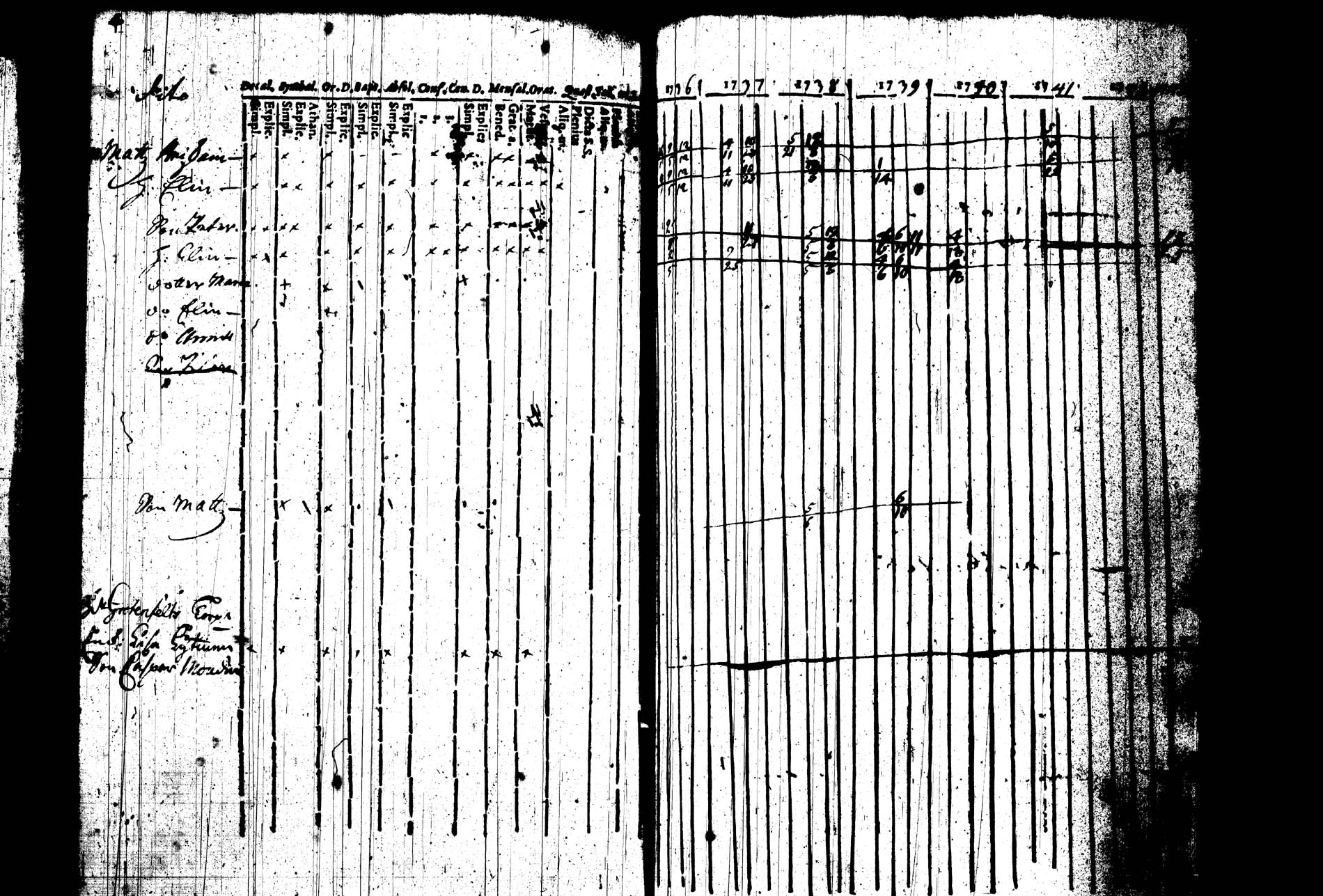 [ ../kirjat/Kirkonkirjat/joroinen/rippikirja_1736-1744_tk1670/kuvat/81.jpg ]