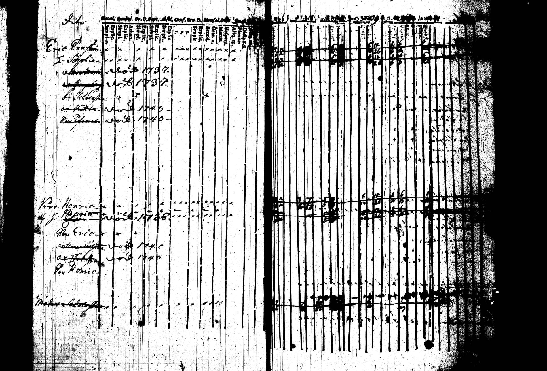 [ ../kirjat/Kirkonkirjat/joroinen/rippikirja_1736-1744_tk1670/kuvat/82.jpg ]