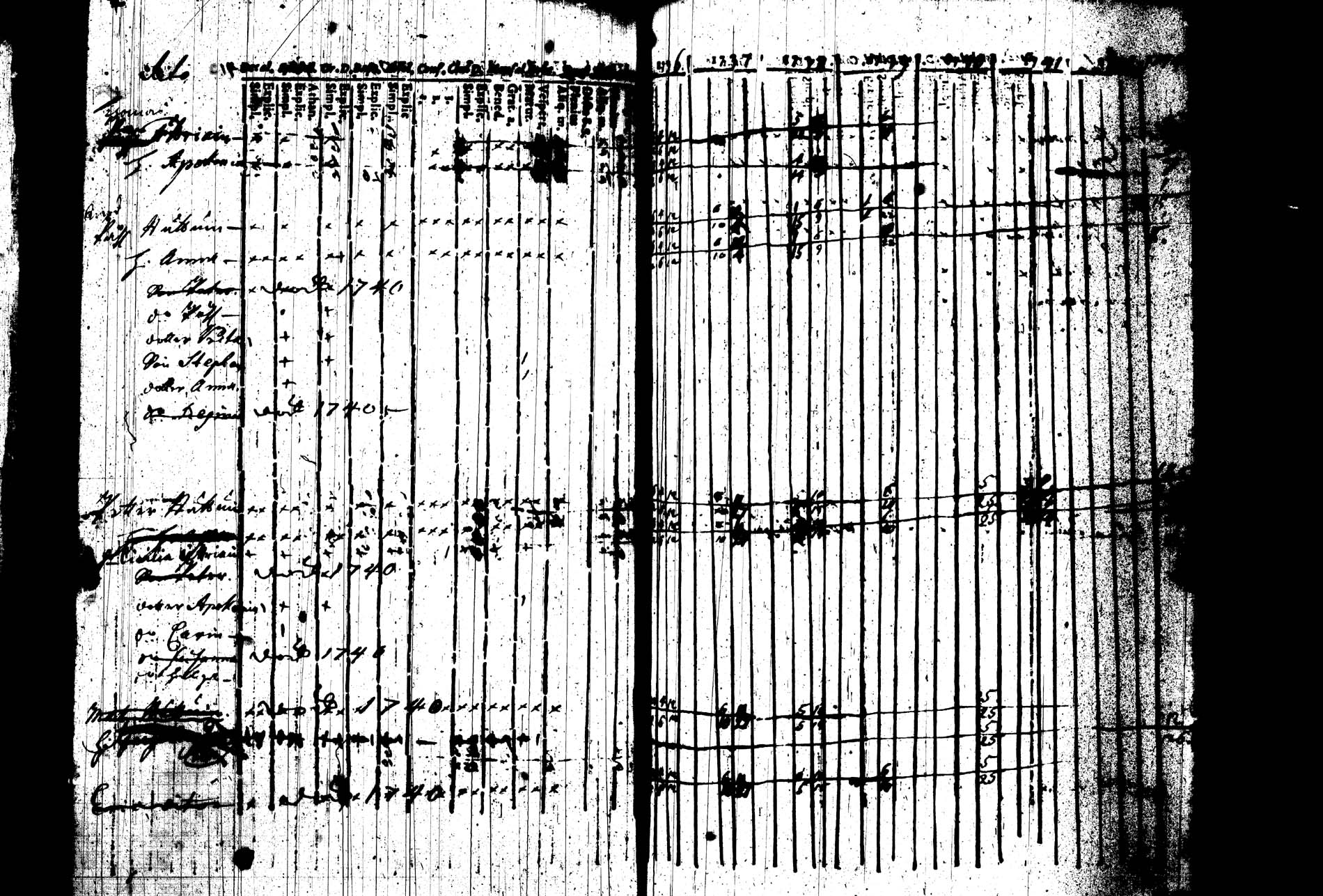 [ ../kirjat/Kirkonkirjat/joroinen/rippikirja_1736-1744_tk1670/kuvat/83.jpg ]