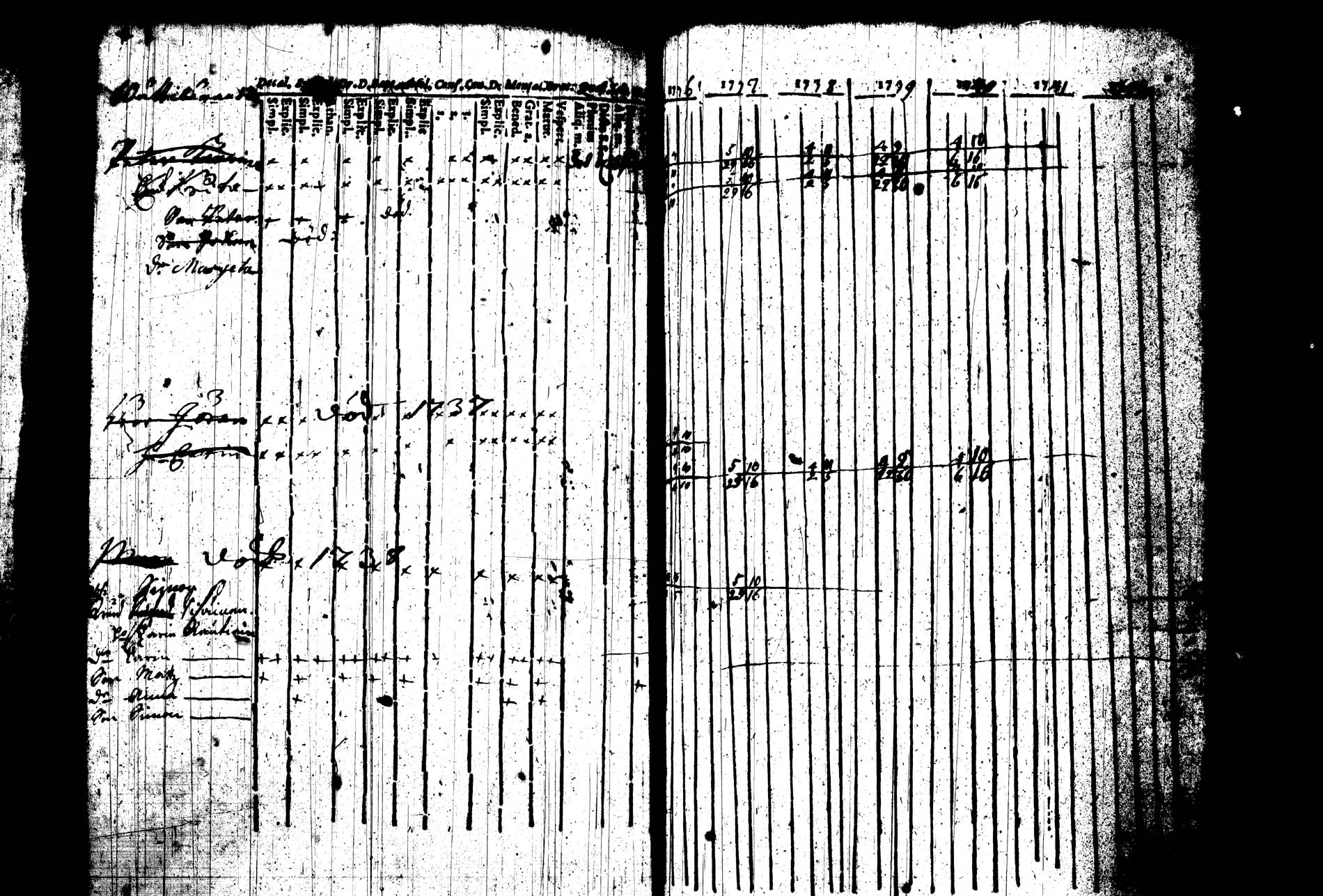 [ ../kirjat/Kirkonkirjat/joroinen/rippikirja_1736-1744_tk1670/kuvat/87.jpg ]