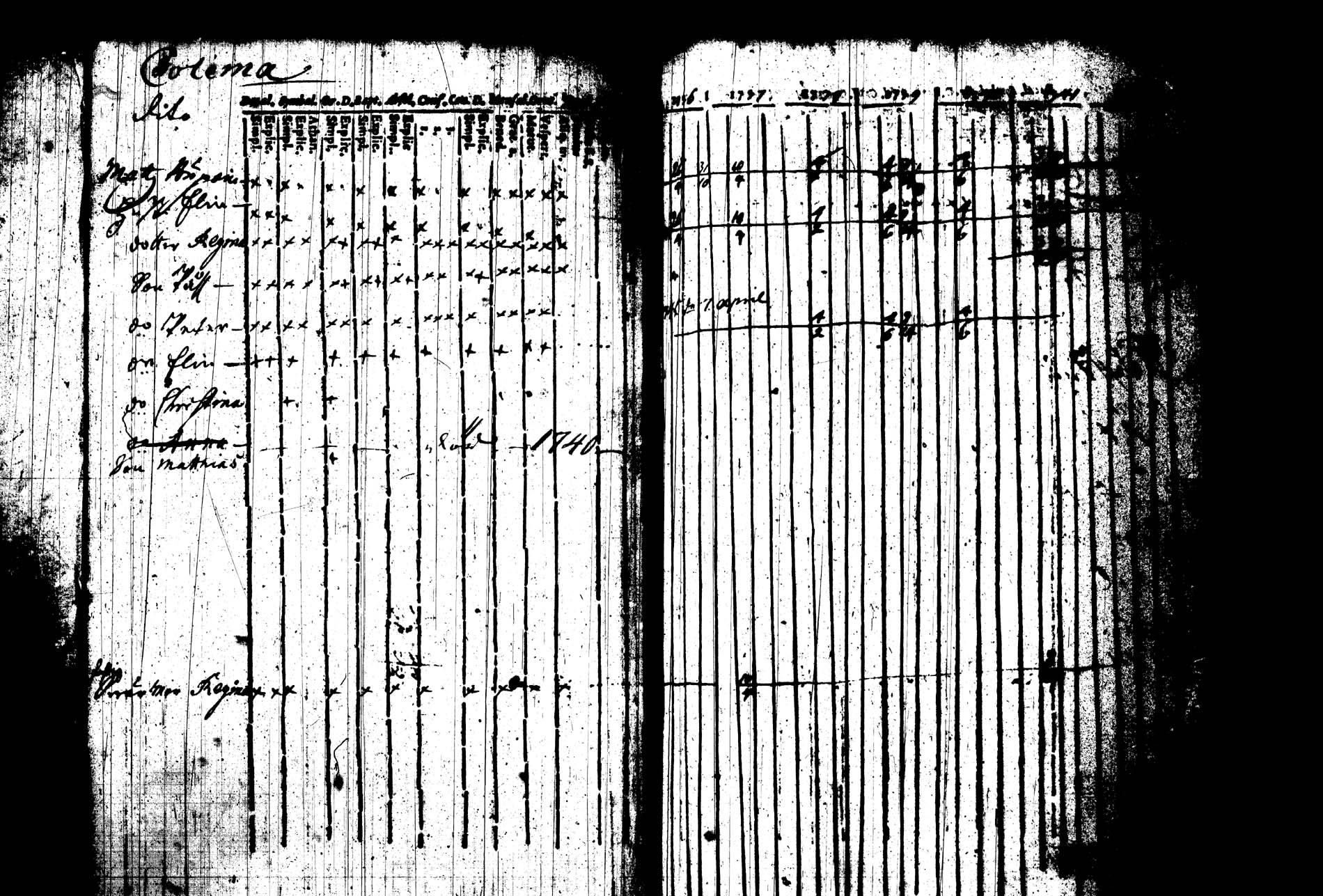 [ ../kirjat/Kirkonkirjat/joroinen/rippikirja_1736-1744_tk1670/kuvat/94.jpg ]