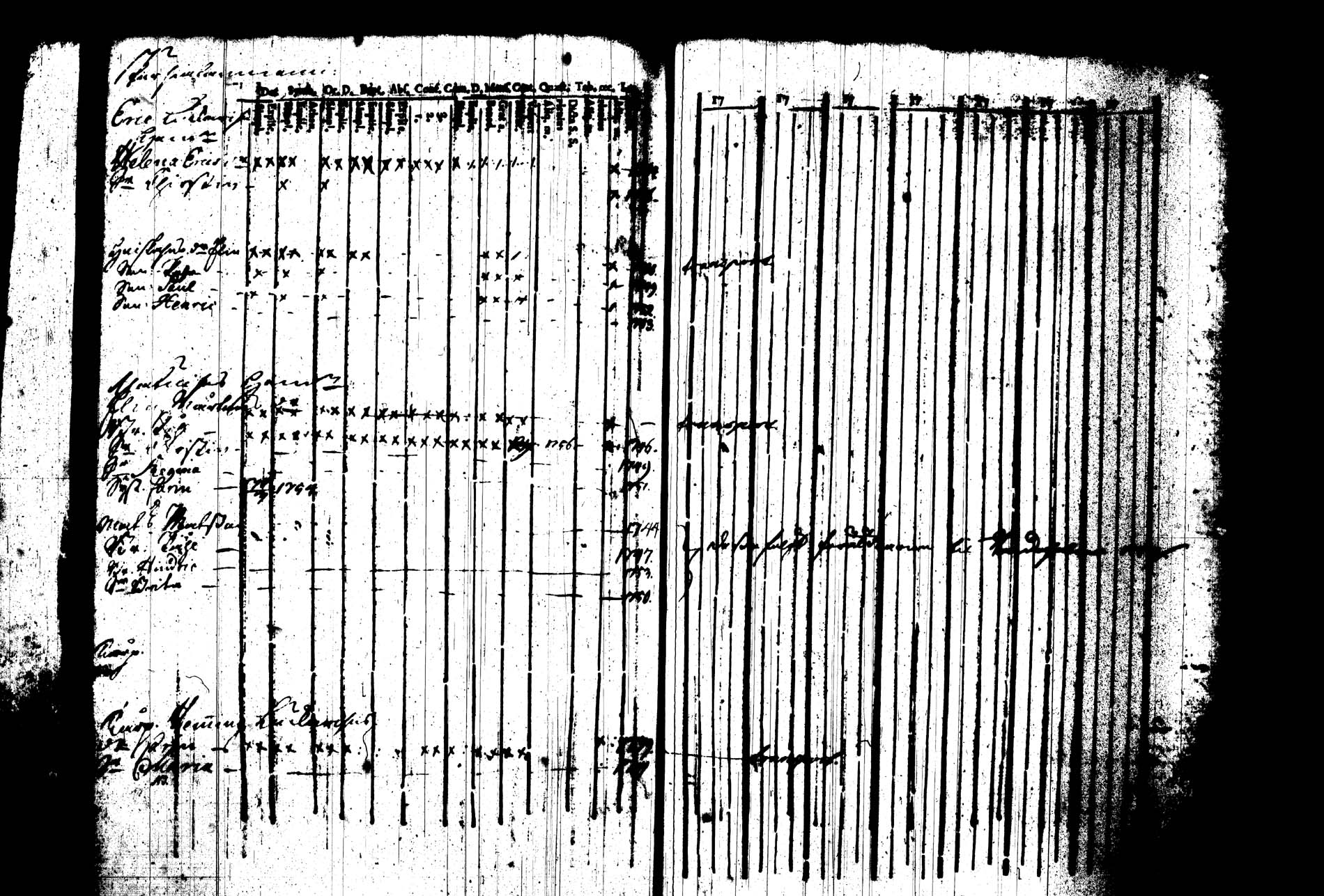 [ ../kirjat/Kirkonkirjat/joroinen/rippikirja_1745-1753_tk1670/kuvat/209.jpg ]