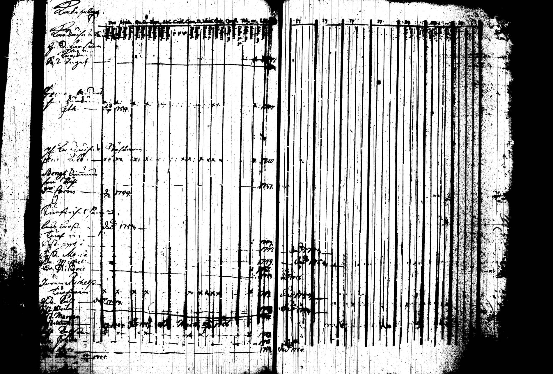 [ ../kirjat/Kirkonkirjat/joroinen/rippikirja_1745-1753_tk1670/kuvat/213.jpg ]