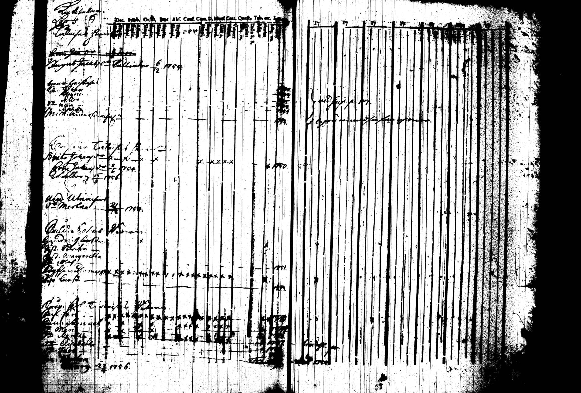 [ ../kirjat/Kirkonkirjat/joroinen/rippikirja_1745-1753_tk1670/kuvat/214.jpg ]