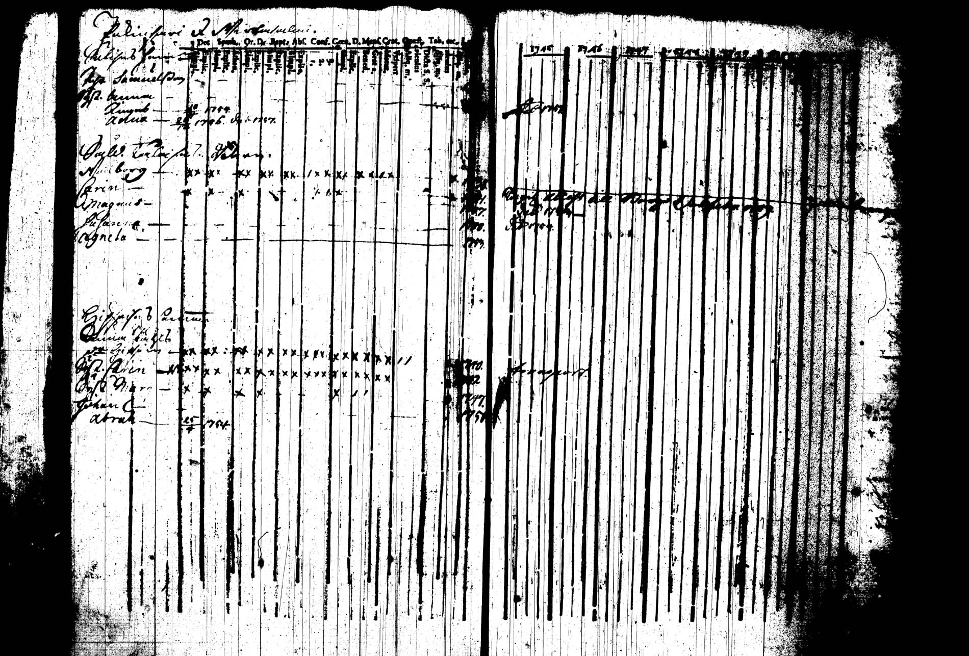 [ ../kirjat/Kirkonkirjat/joroinen/rippikirja_1745-1753_tk1670/kuvat/216.jpg ]