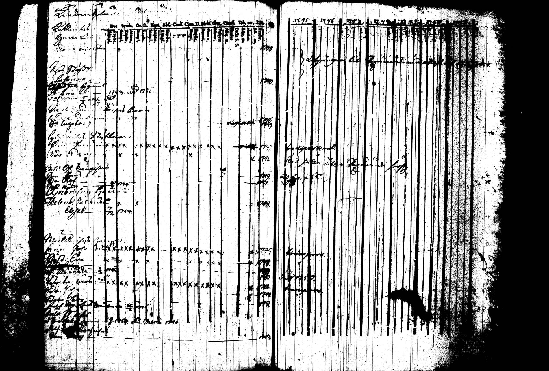 [ ../kirjat/Kirkonkirjat/joroinen/rippikirja_1745-1753_tk1670/kuvat/223.jpg ]