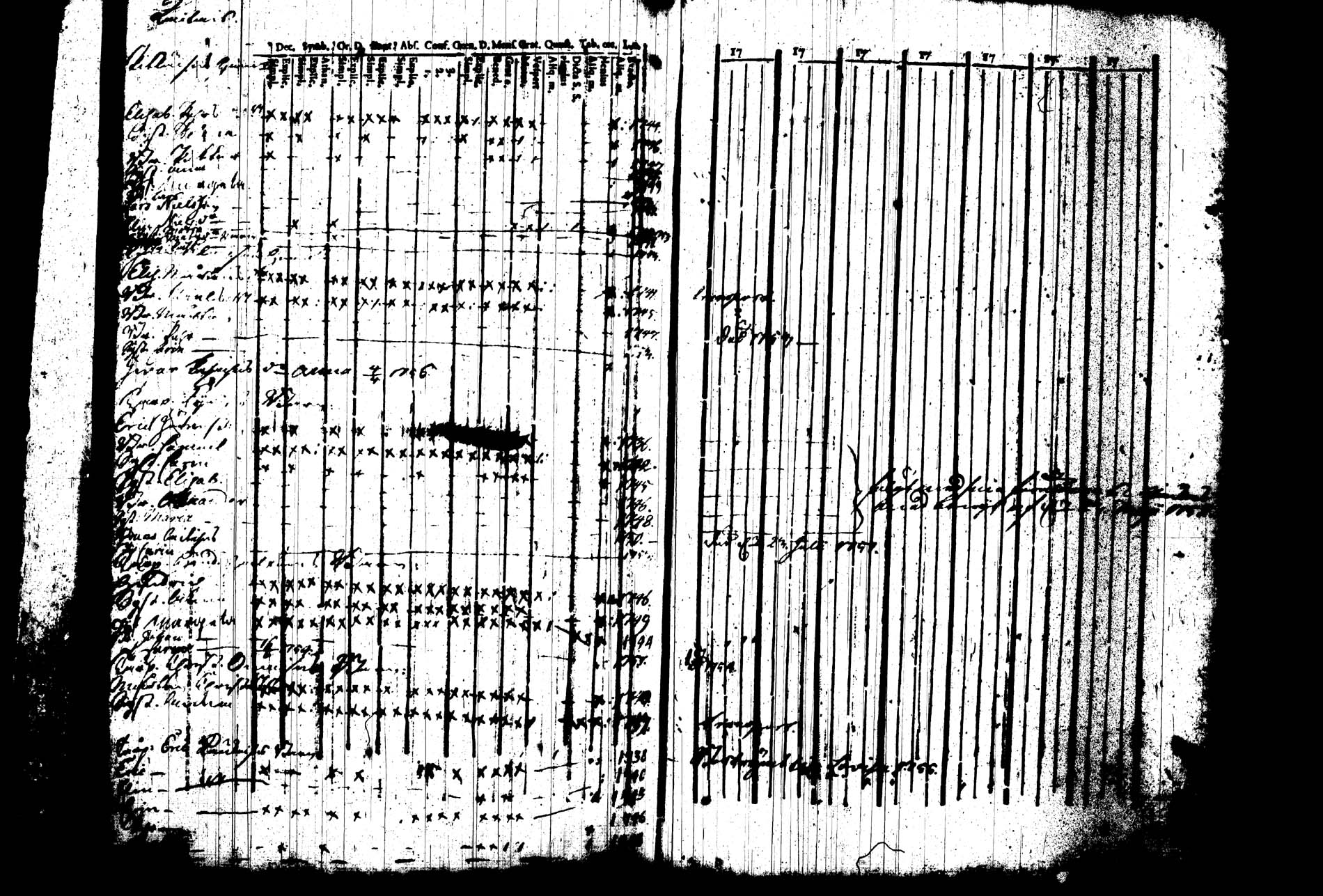 [ ../kirjat/Kirkonkirjat/joroinen/rippikirja_1745-1753_tk1670/kuvat/228.jpg ]