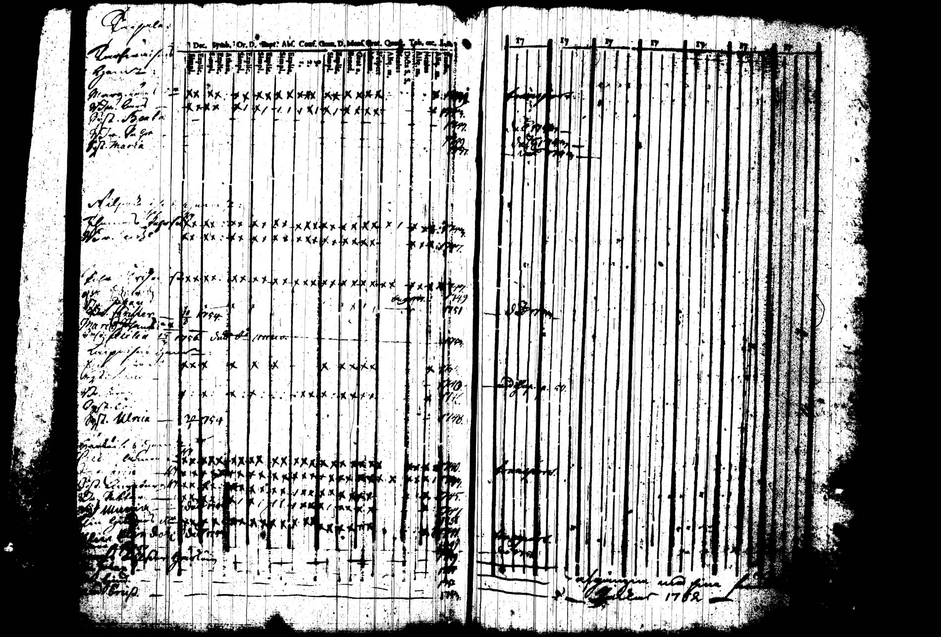 [ ../kirjat/Kirkonkirjat/joroinen/rippikirja_1745-1753_tk1670/kuvat/229.jpg ]
