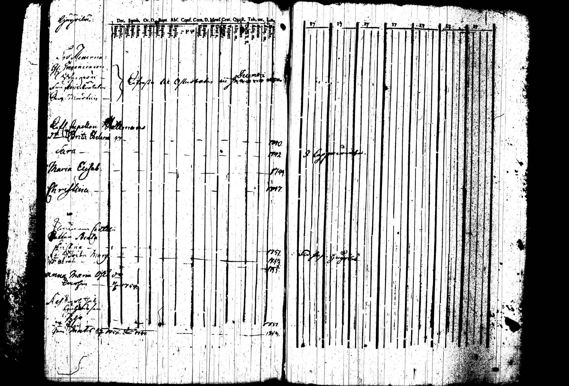 [ ../kirjat/Kirkonkirjat/joroinen/rippikirja_1745-1753_tk1670/kuvat/239.jpg ]