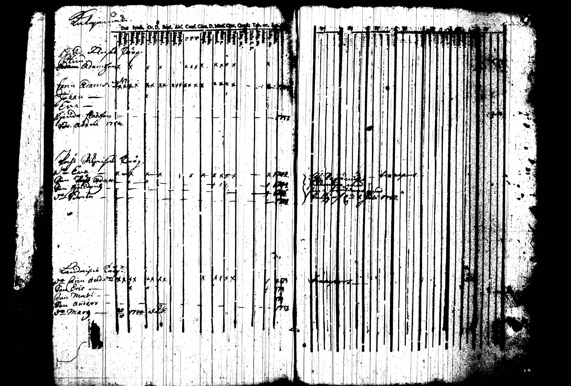 [ ../kirjat/Kirkonkirjat/joroinen/rippikirja_1745-1753_tk1670/kuvat/241.jpg ]